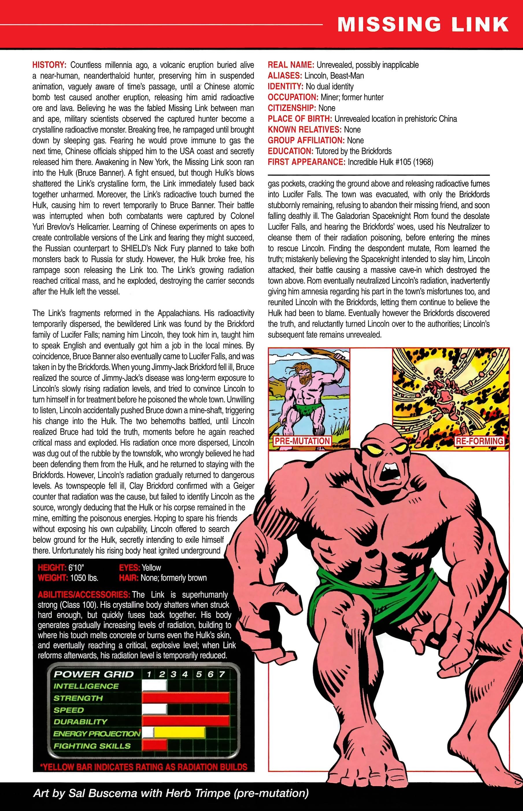 Read online Official Handbook of the Marvel Universe A to Z comic -  Issue # TPB 7 (Part 2) - 55