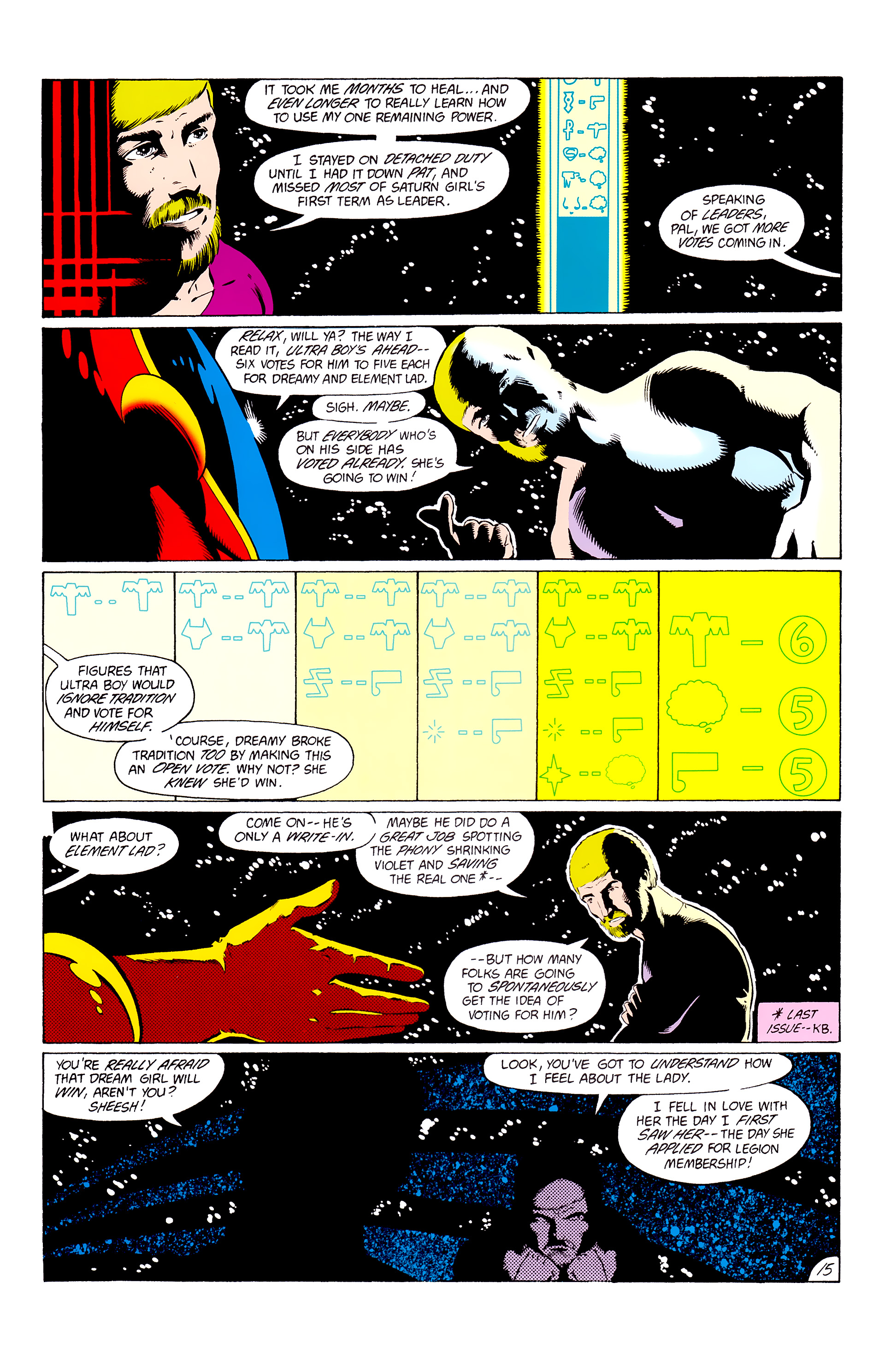 Read online Legion of Super-Heroes (1980) comic -  Issue #306 - 16