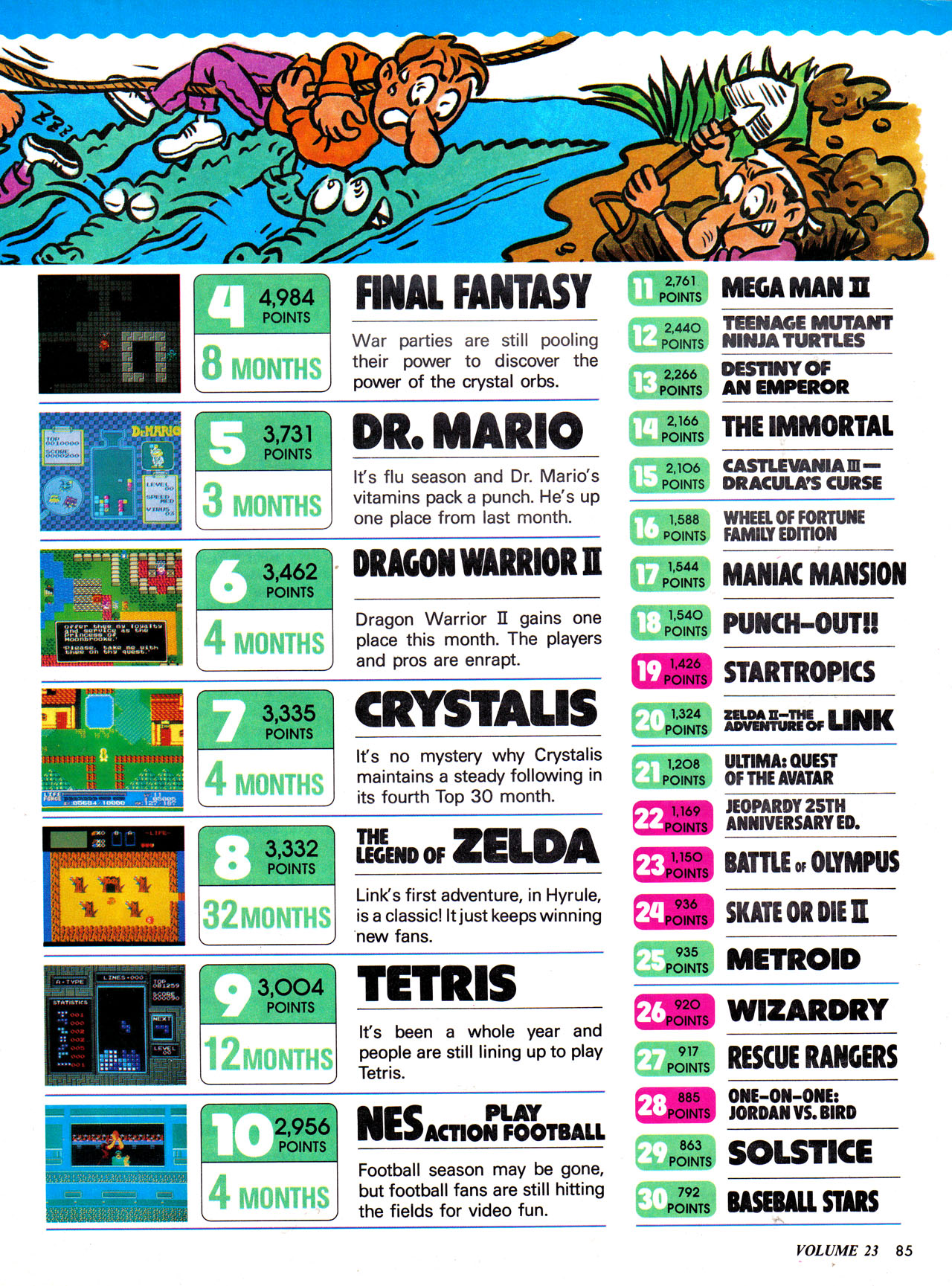 Read online Nintendo Power comic -  Issue #23 - 92