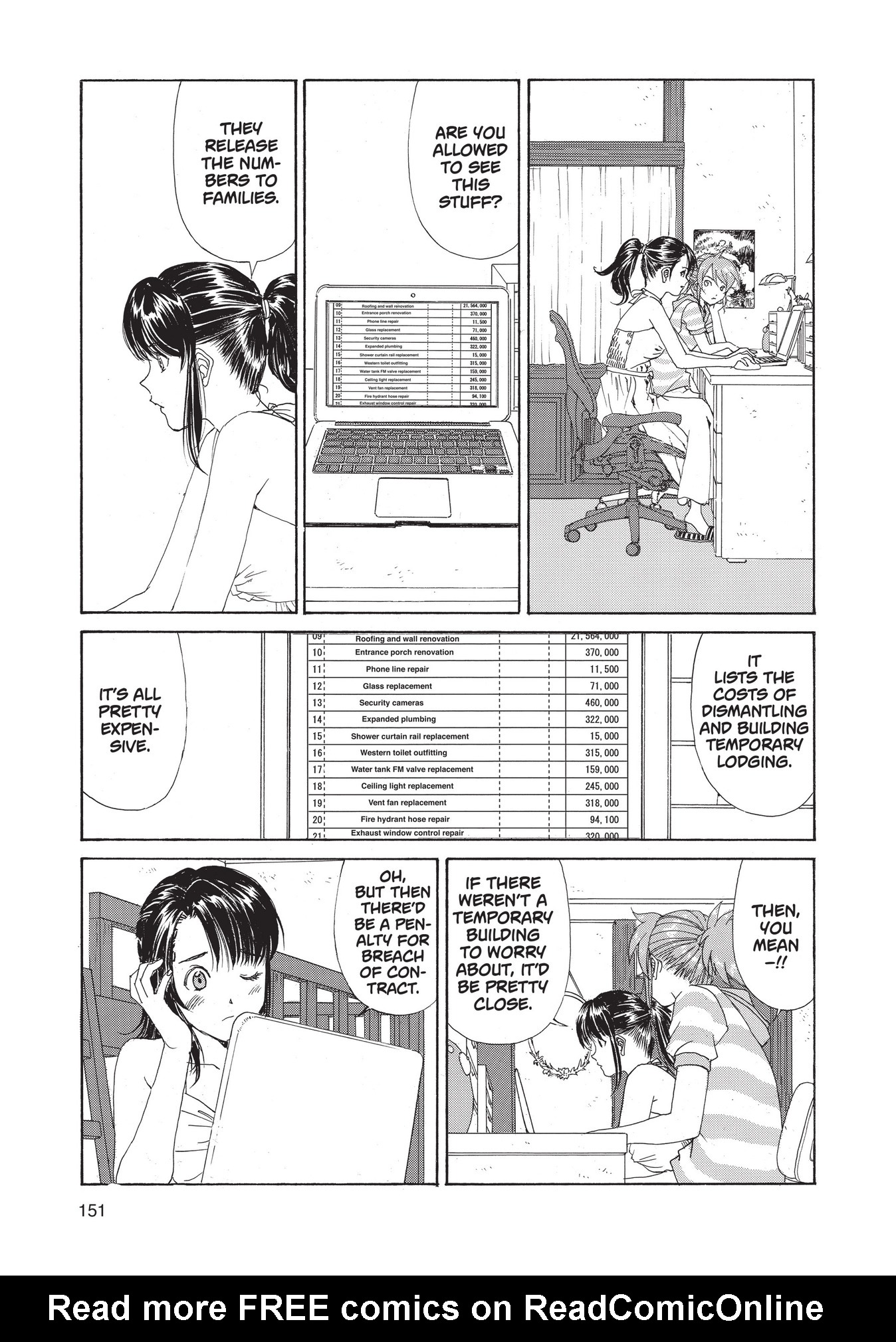 Read online Paradise Residence comic -  Issue #3 - 153