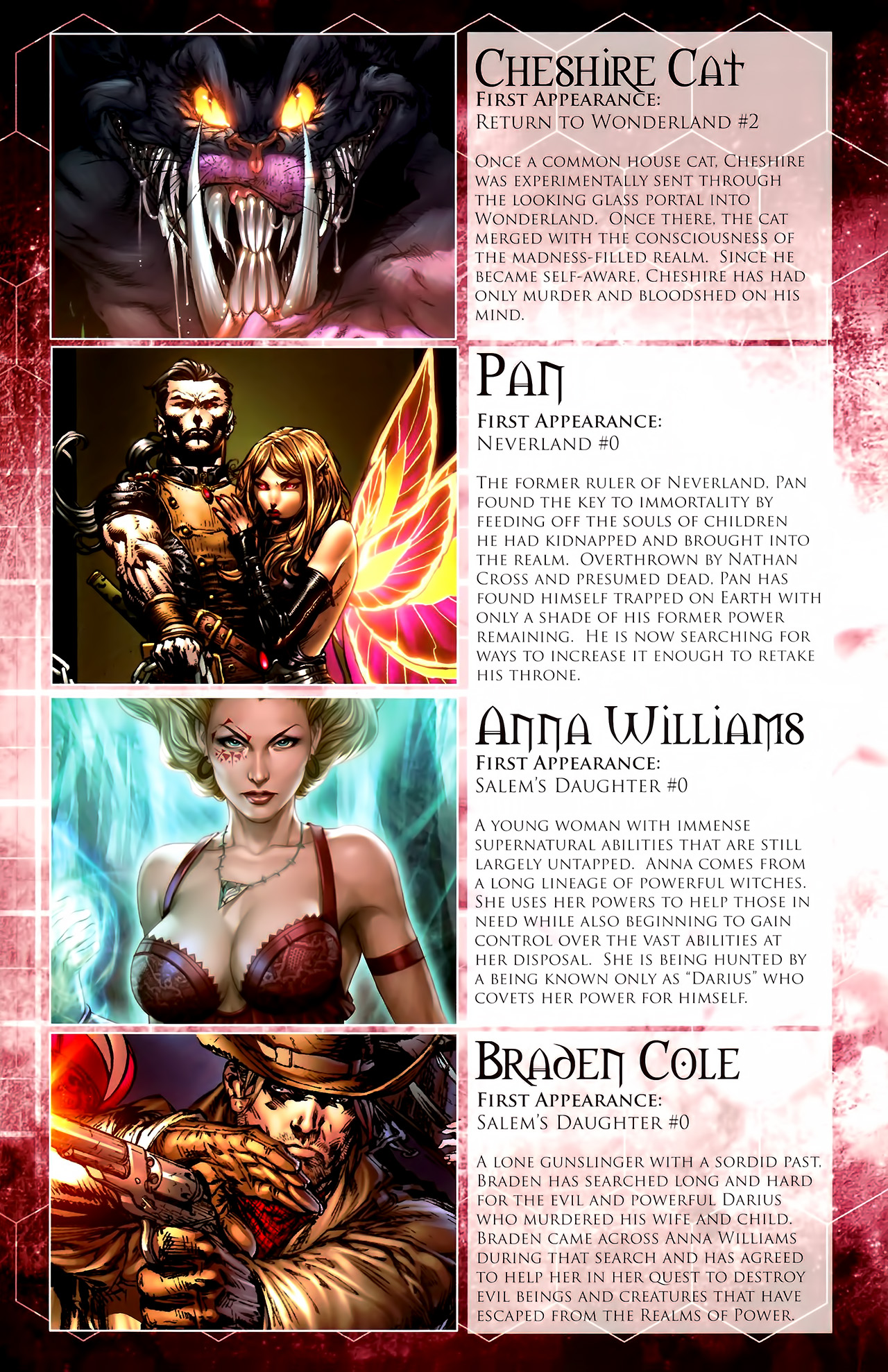 Read online Grimm Fairy Tales: The Dream Eater Saga comic -  Issue #0 - 19