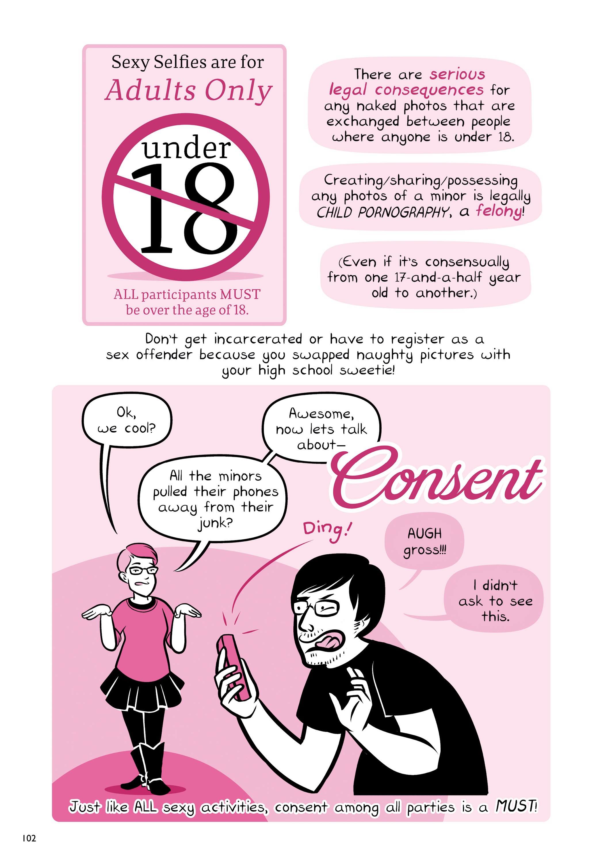 Read online Oh Joy Sex Toy comic -  Issue # TPB 2 (Part 2) - 3