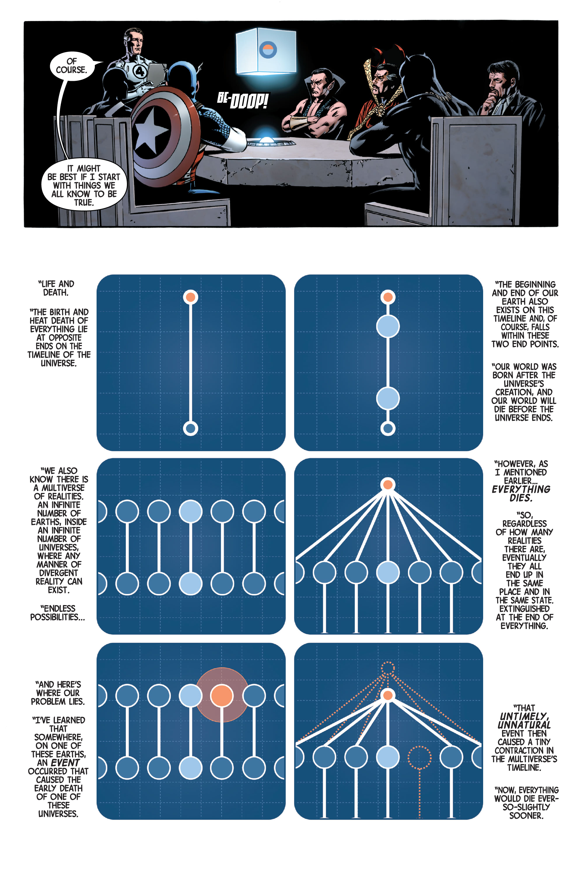 Read online Avengers by Jonathan Hickman: The Complete Collection comic -  Issue # TPB 1 (Part 2) - 10