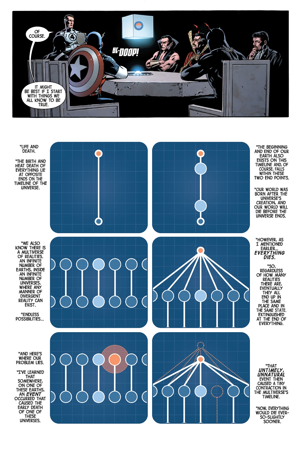 Avengers by Jonathan Hickman: The Complete Collection issue TPB 1 (Part 2) - Page 10