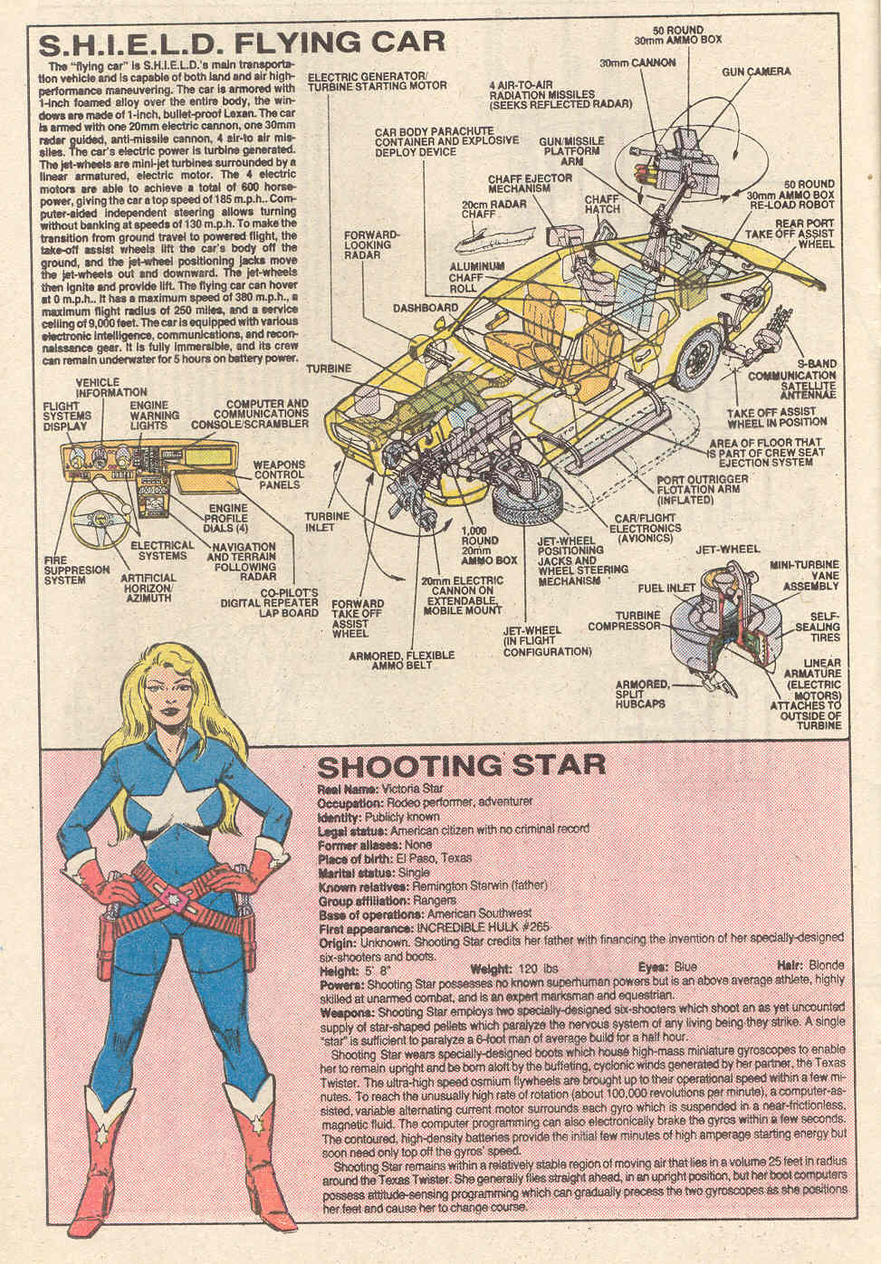 The Official Handbook of the Marvel Universe issue 10 - Page 7