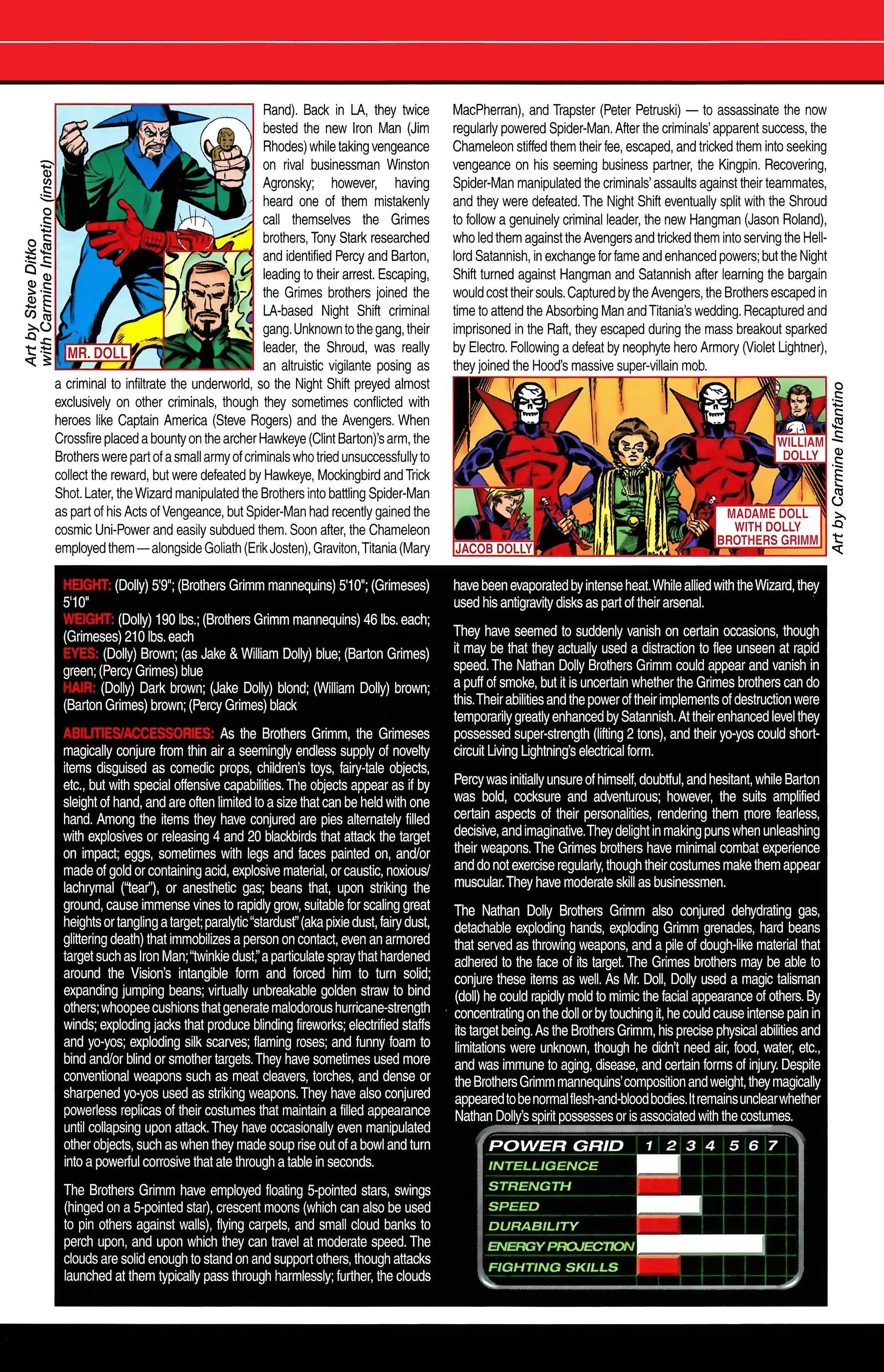 Read online Official Handbook of the Marvel Universe A to Z comic -  Issue # TPB 2 (Part 1) - 46