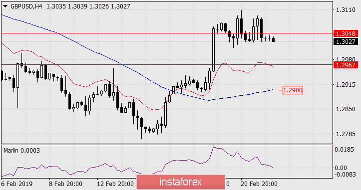 2019 - Análises de Mercado Forex - Página 39 PWx-CoLfhNdwuZb4Ed72-B_8cPaah67zzU3zUwROFkzdBMGTP1XgZzh3fa-7Qu6I3HbsOfUkYj1V_FlUOee2P0swfaP6jOty4fv1wljSe2IvrL9P27hSldZsAkebG89ue79RBb4O