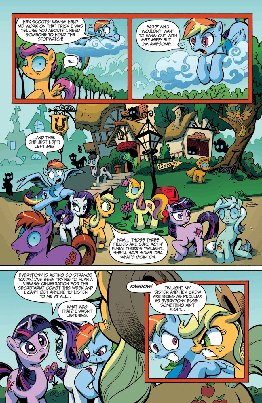 My little Pony комиксы