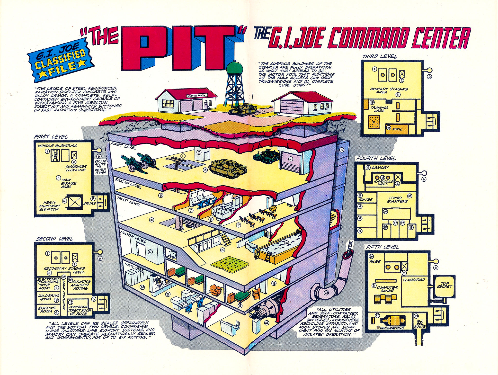 Read online G.I. Joe: A Real American Hero comic -  Issue #1 - 31