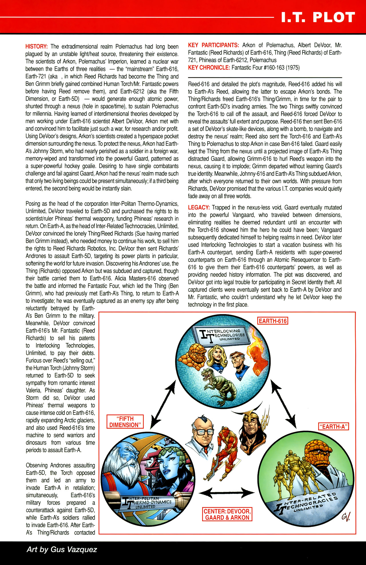 Read online Blockbusters of the Marvel Universe comic -  Issue # Full - 31