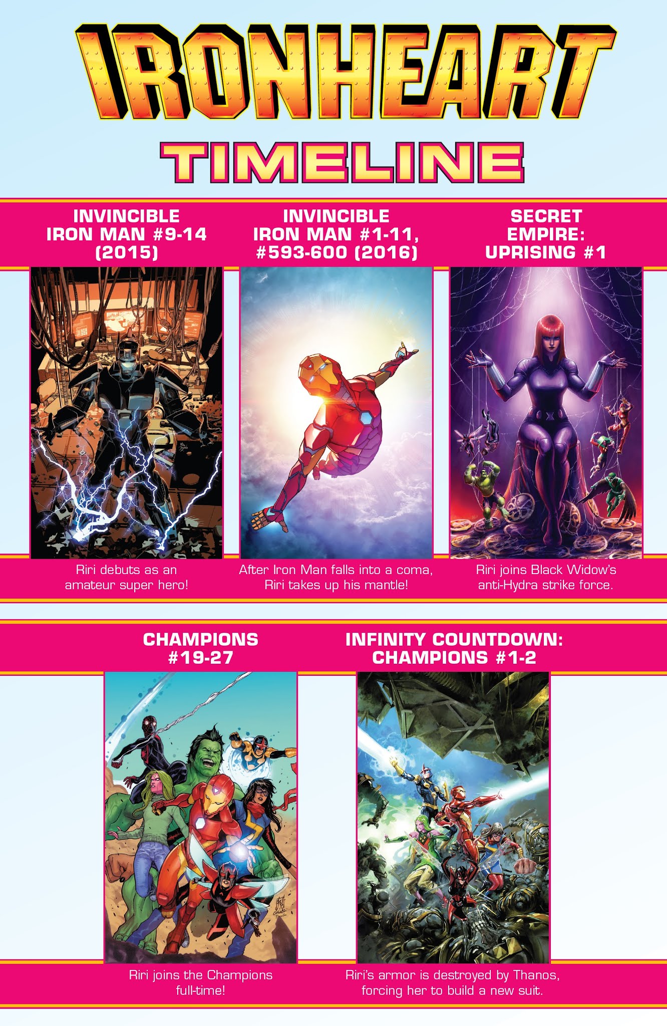 Read online Ironheart comic -  Issue #1 - 34