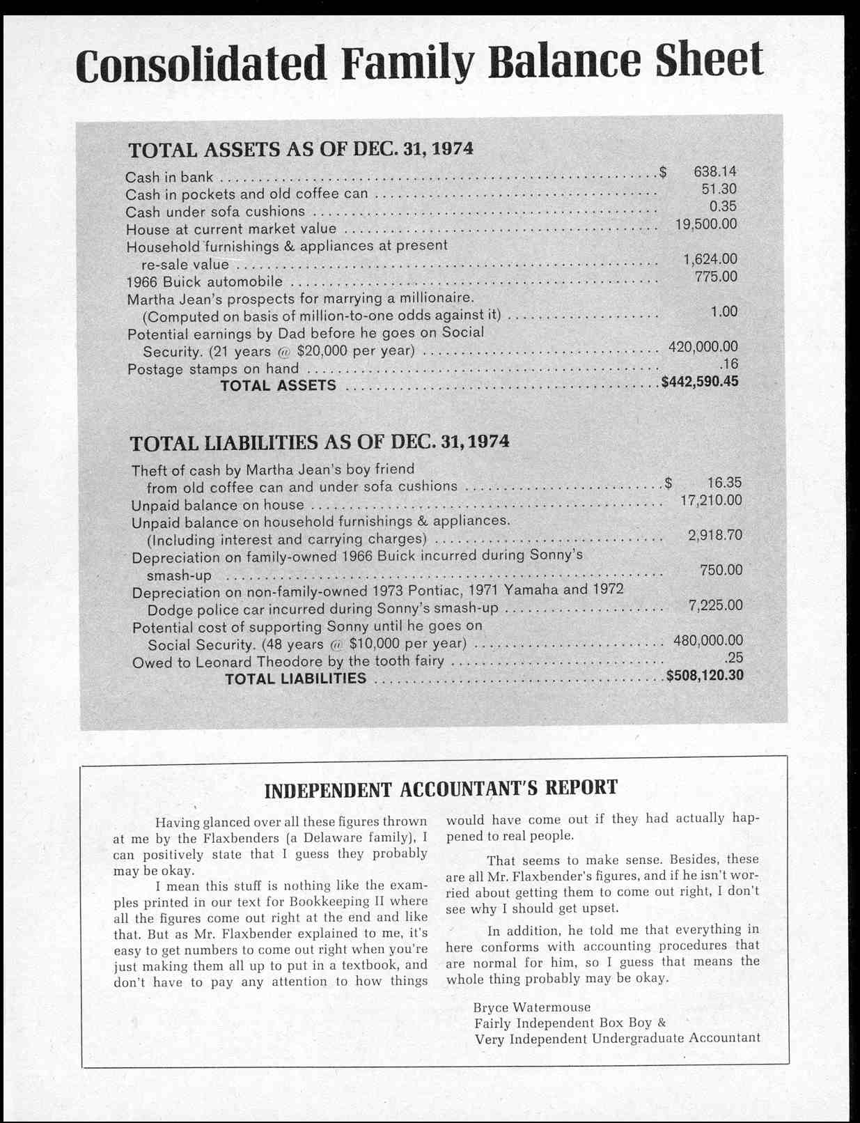 Read online MAD comic -  Issue #173 - 41