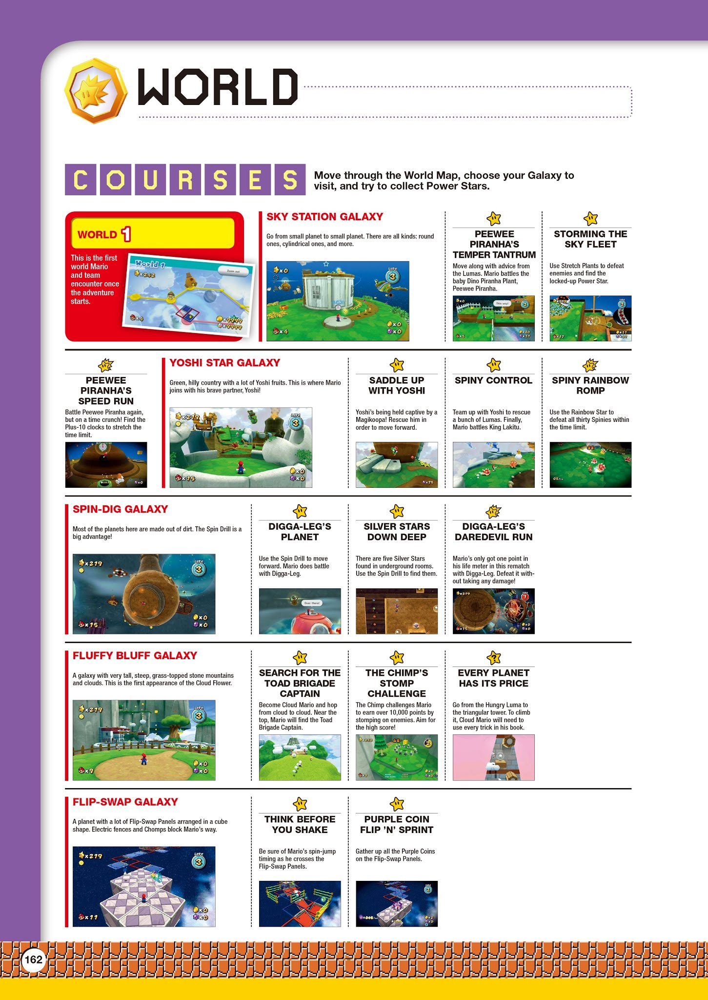 Read online Super Mario Bros. Encyclopedia: The Official Guide to the First 30 Years comic -  Issue # TPB (Part 2) - 63