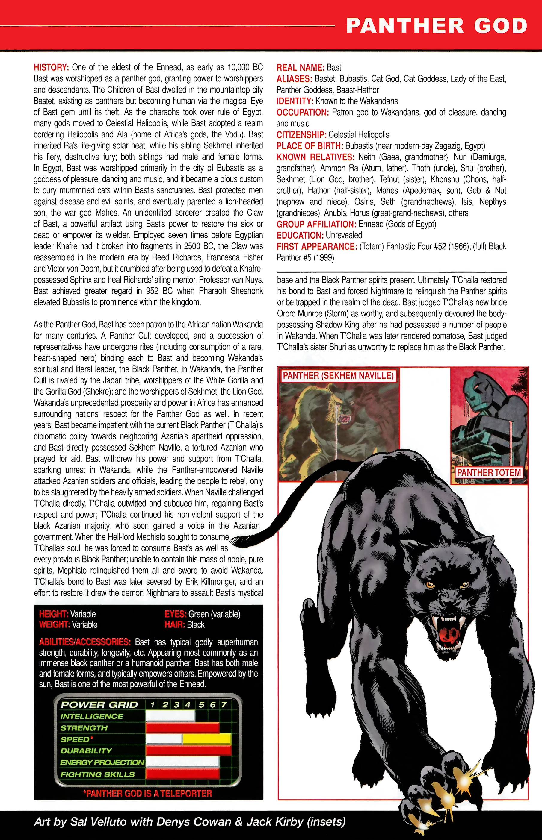 Read online Official Handbook of the Marvel Universe A to Z comic -  Issue # TPB 8 (Part 2) - 105