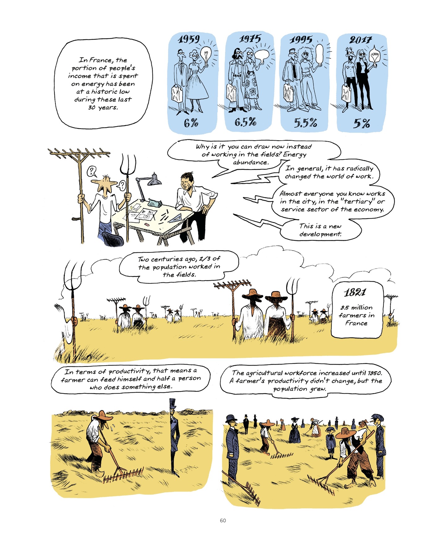 Read online World Without End (2022) comic -  Issue # TPB (Part 1) - 60