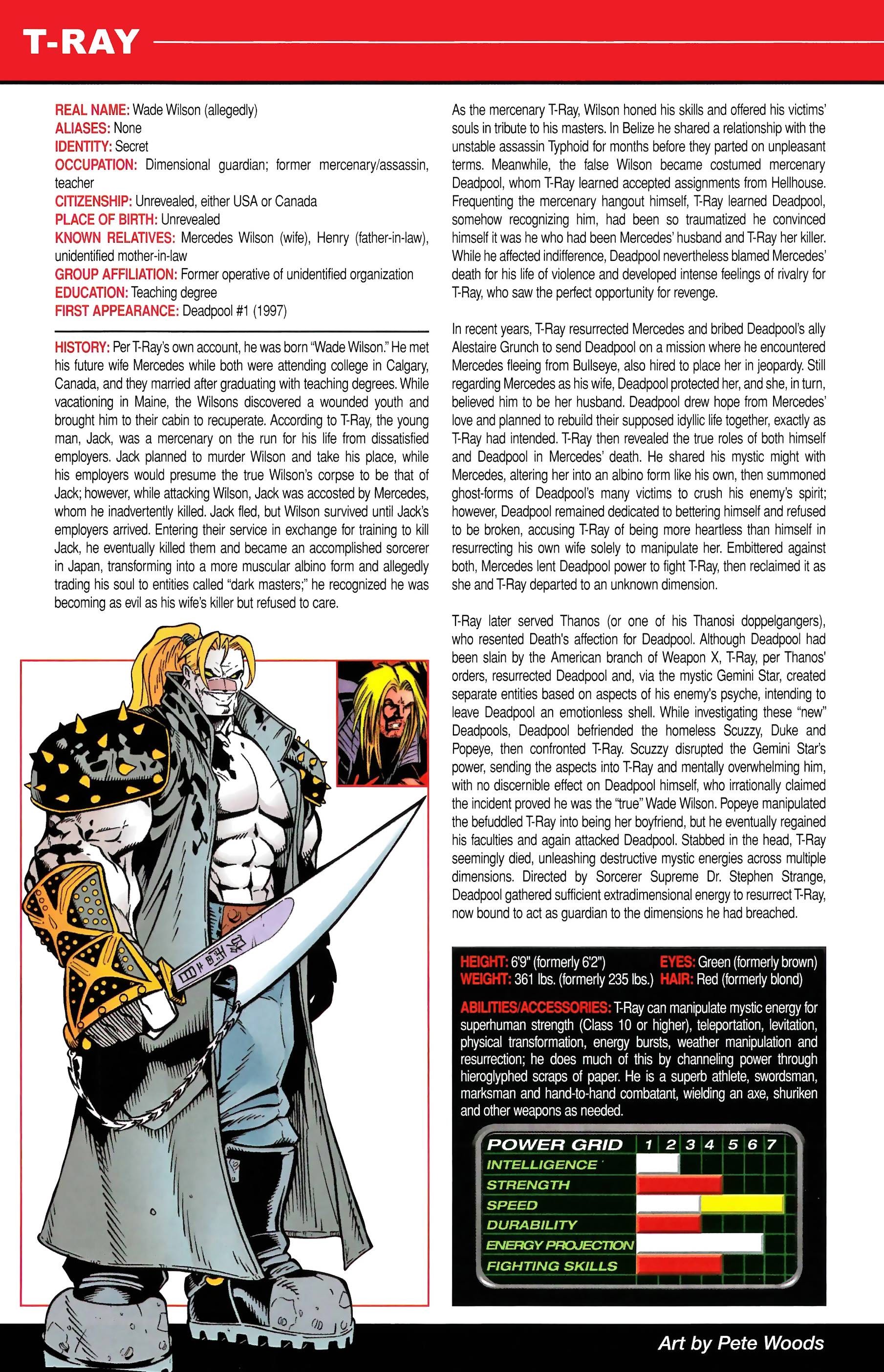 Read online Official Handbook of the Marvel Universe A to Z comic -  Issue # TPB 12 (Part 1) - 96