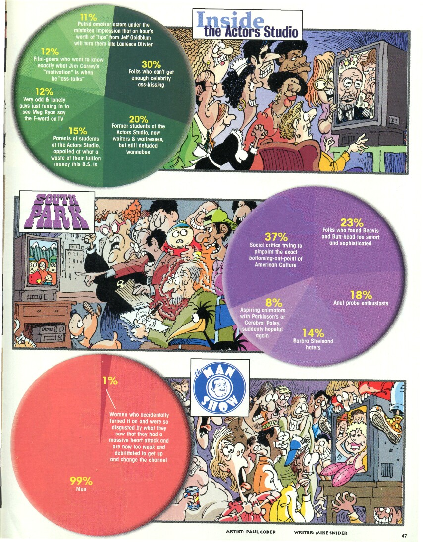 Read online MAD comic -  Issue #422 - 53