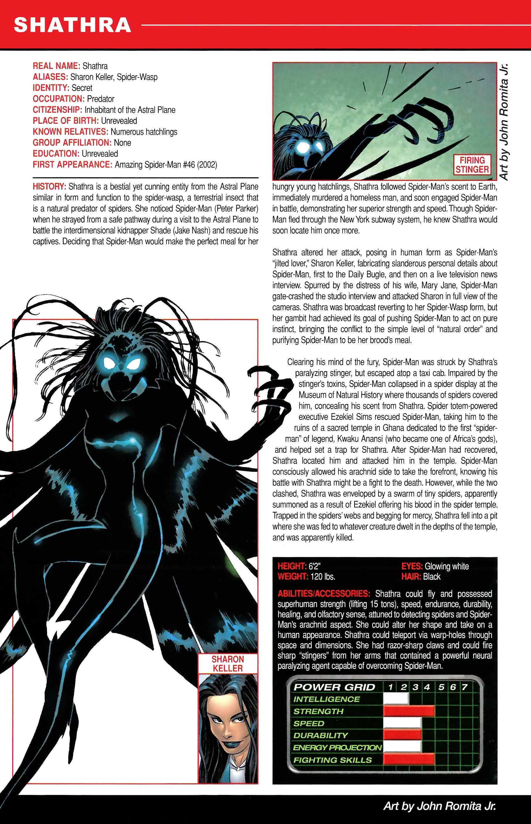 Read online Official Handbook of the Marvel Universe A to Z comic -  Issue # TPB 10 (Part 2) - 12