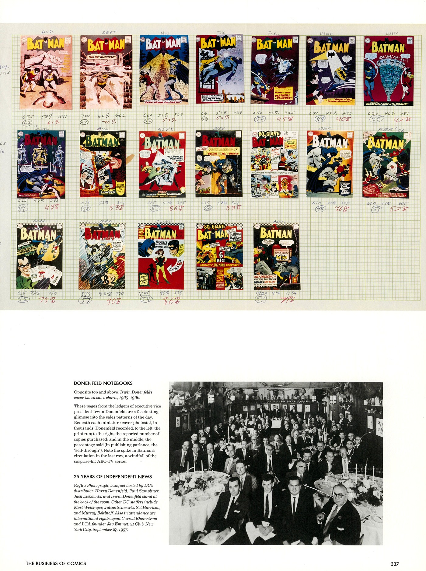Read online 75 Years Of DC Comics comic -  Issue # TPB (Part 4) - 51