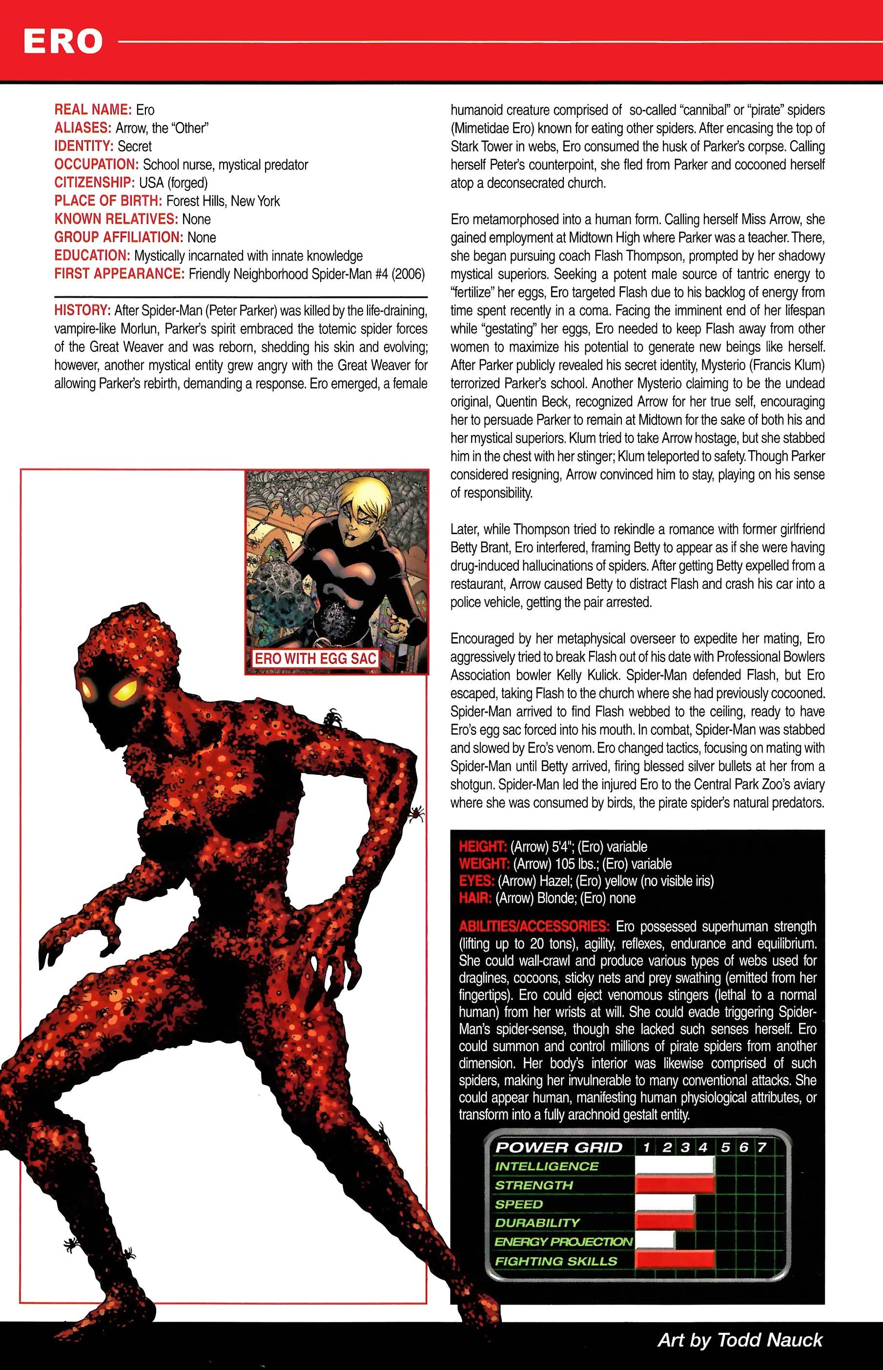 Read online Official Handbook of the Marvel Universe A to Z comic -  Issue # TPB 4 (Part 1) - 16