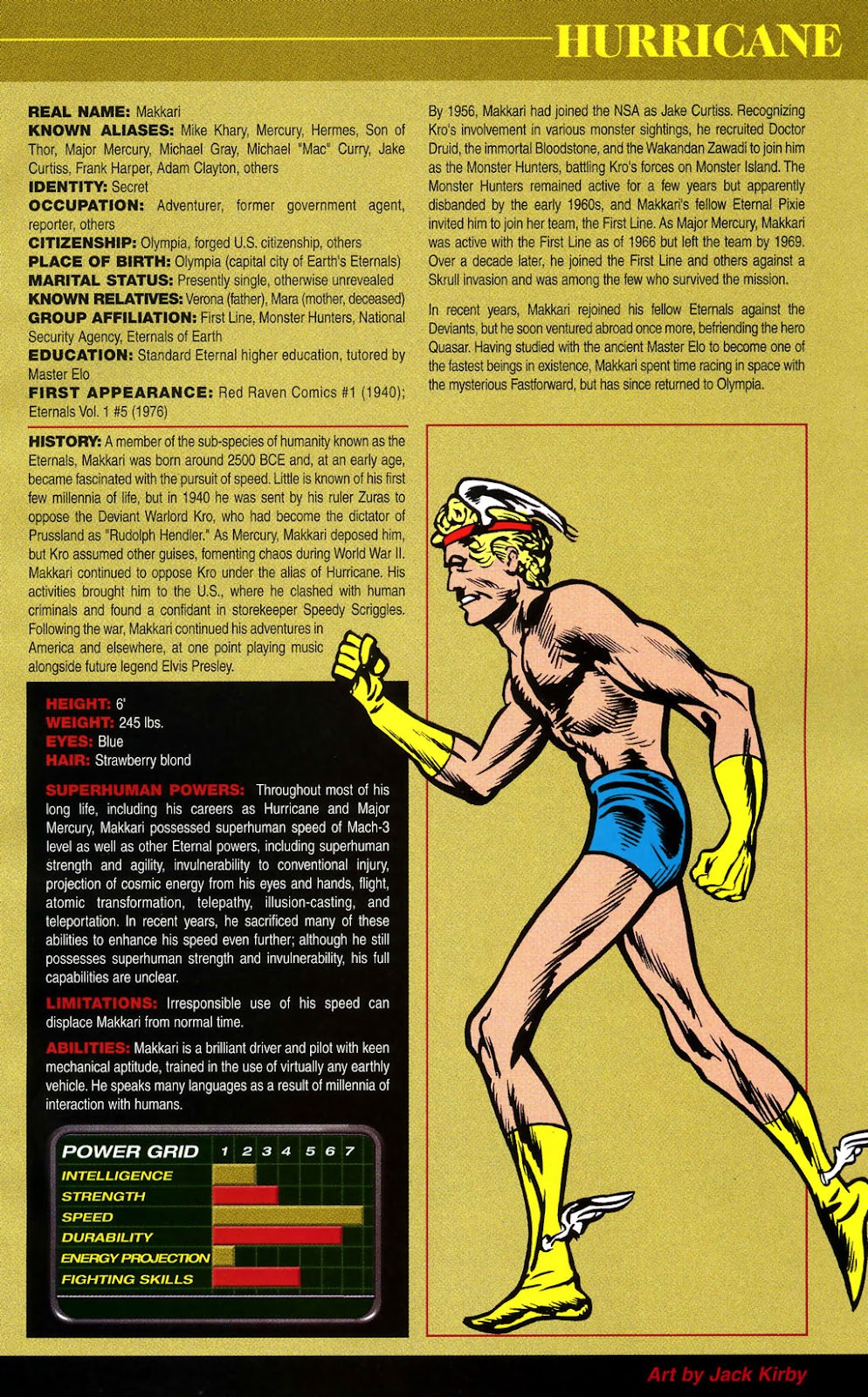 The Official Handbook of the Marvel Universe: Golden Age issue Full - Page 21
