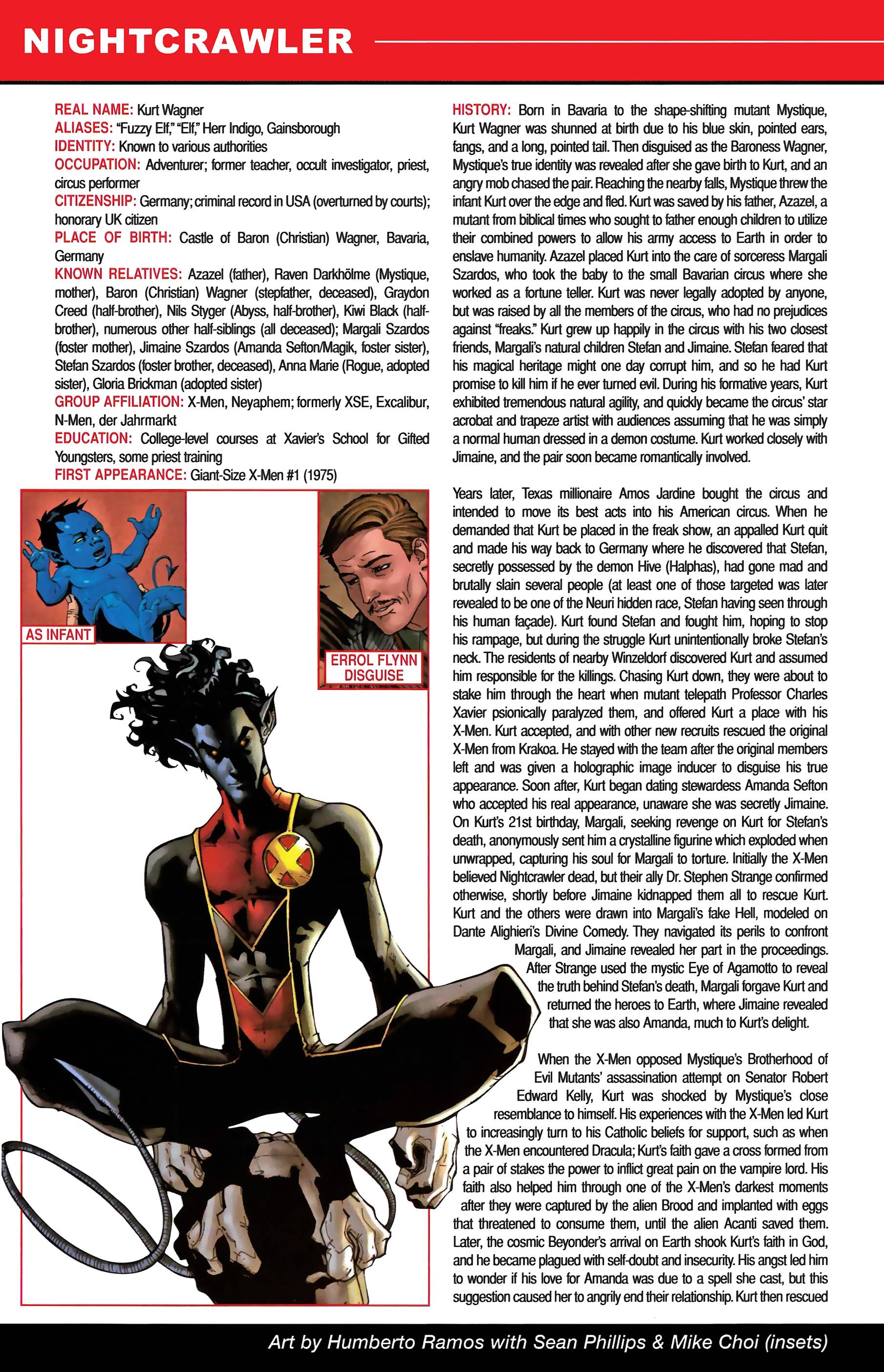 Read online Official Handbook of the Marvel Universe A to Z comic -  Issue # TPB 8 (Part 1) - 96