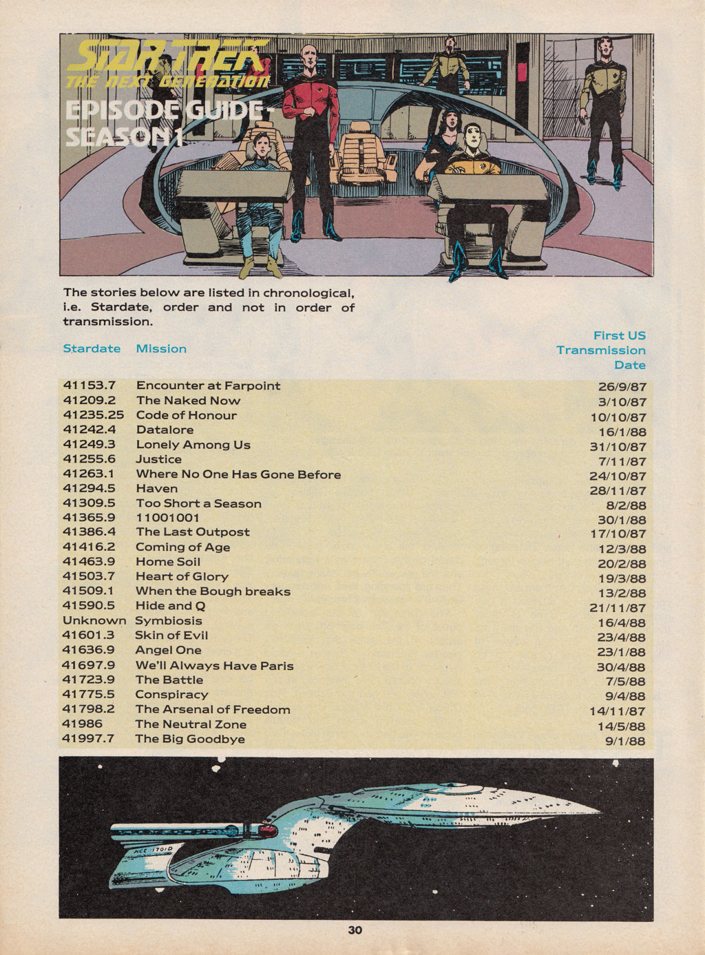 Read online Star Trek The Next Generation (1990) comic -  Issue #8 - 30