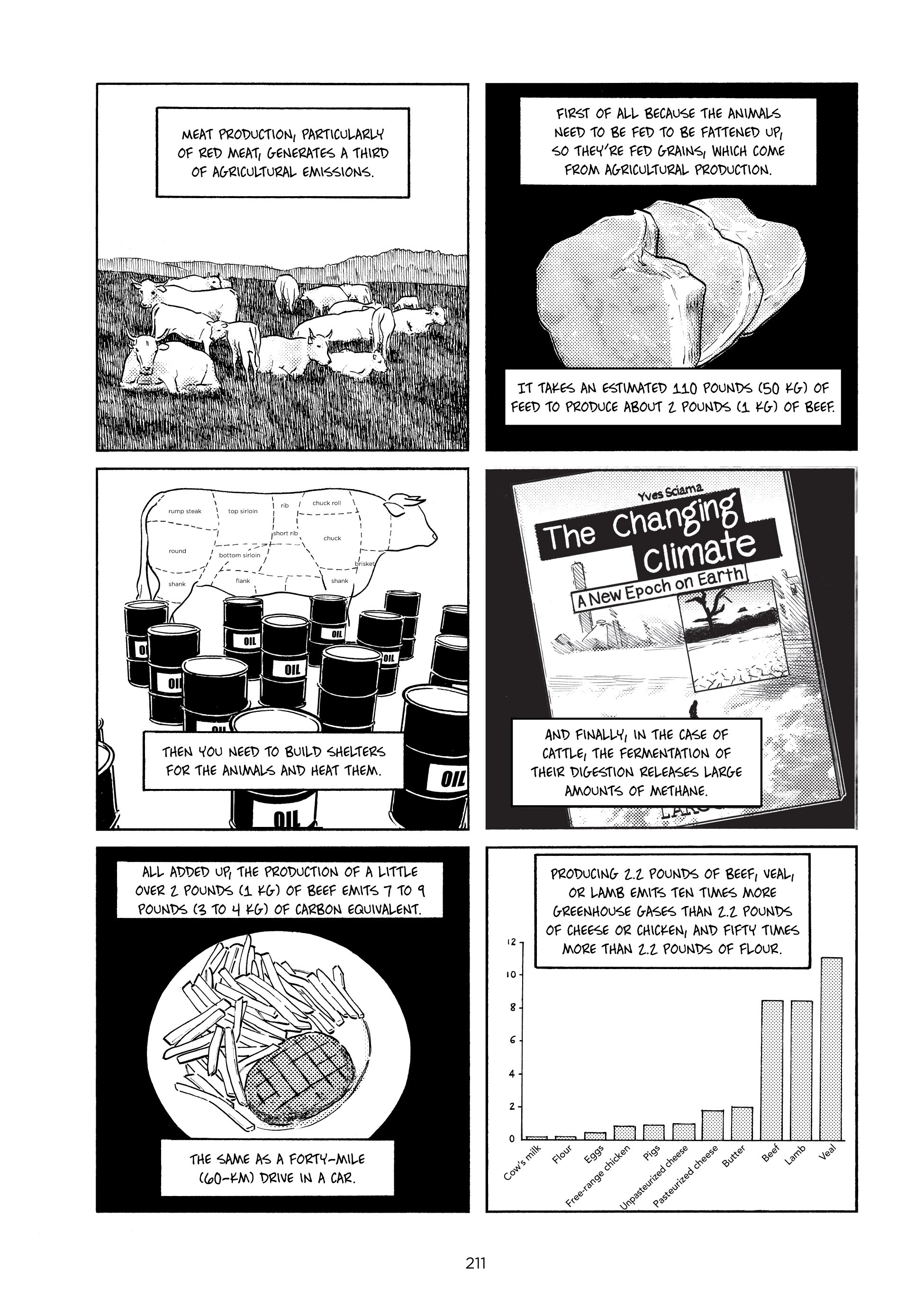 Read online Climate Changed: A Personal Journey Through the Science comic -  Issue # TPB (Part 3) - 3