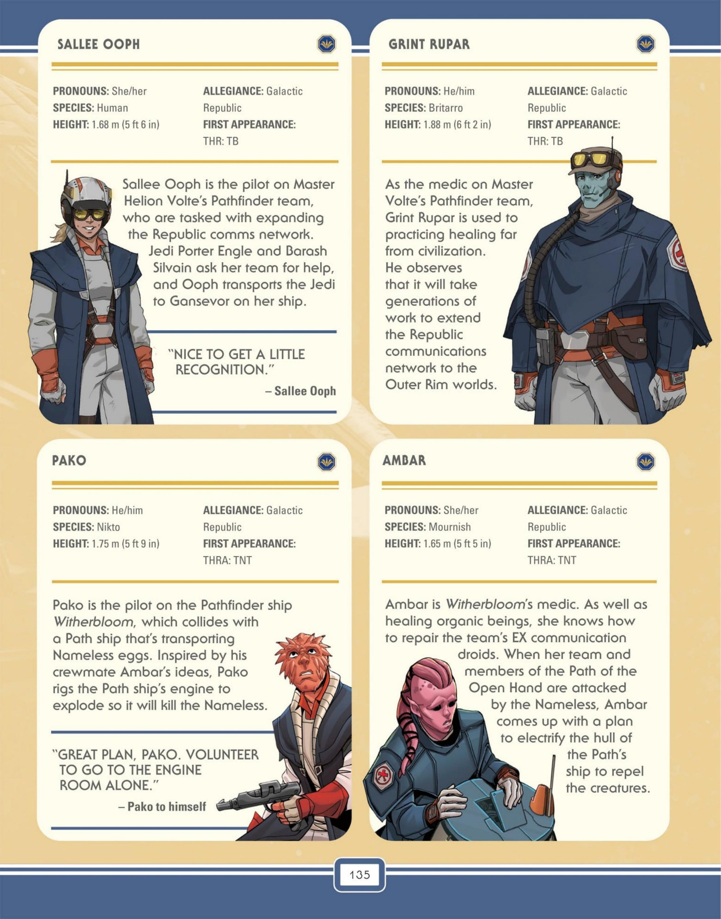 Read online Star Wars: The High Republic Character Encyclopedia comic -  Issue # TPB (Part 2) - 38