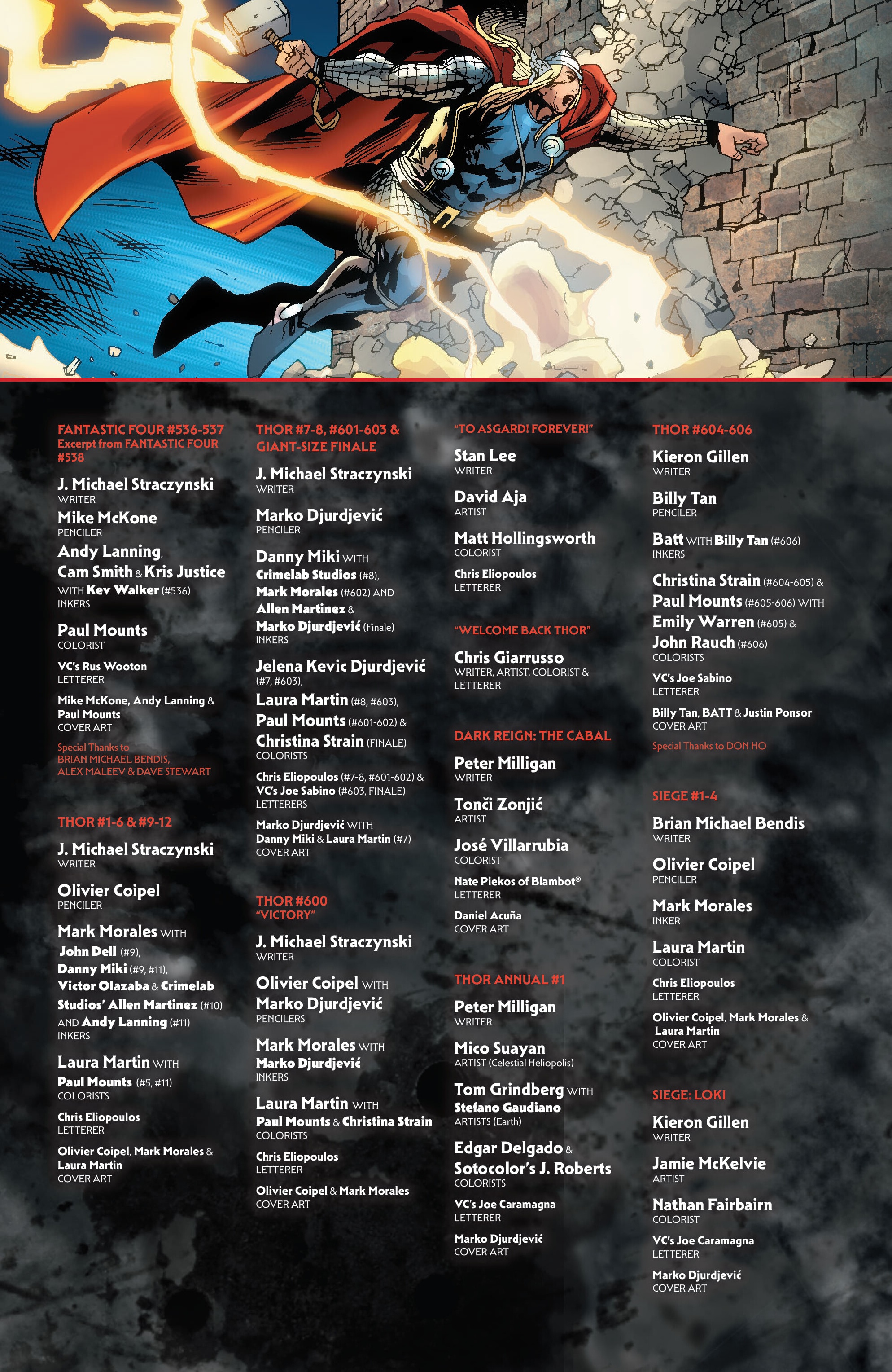 Read online Thor by Straczynski & Gillen Omnibus comic -  Issue # TPB (Part 1) - 3