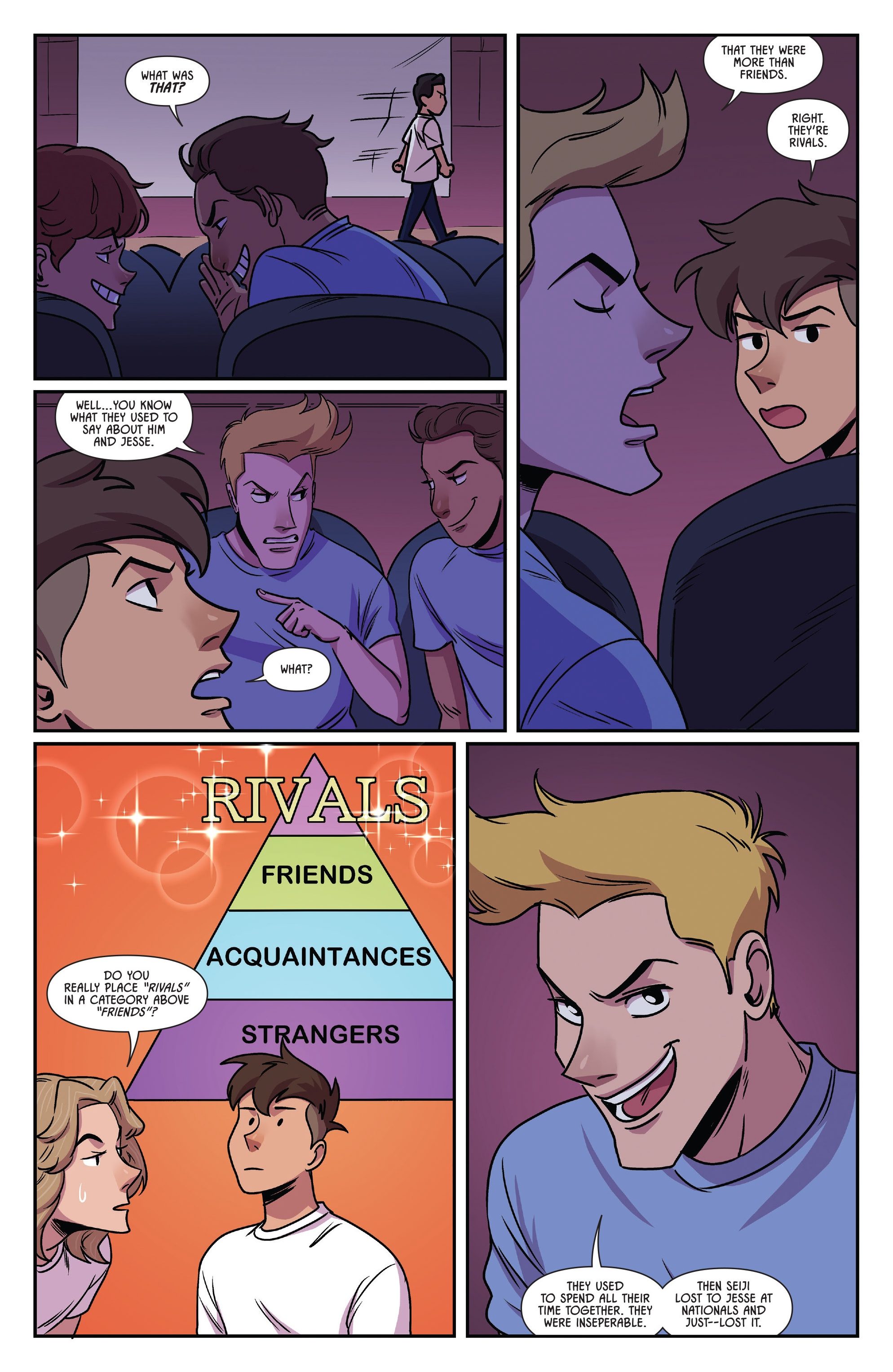 Read online Fence comic -  Issue # _TPB 5 - 91
