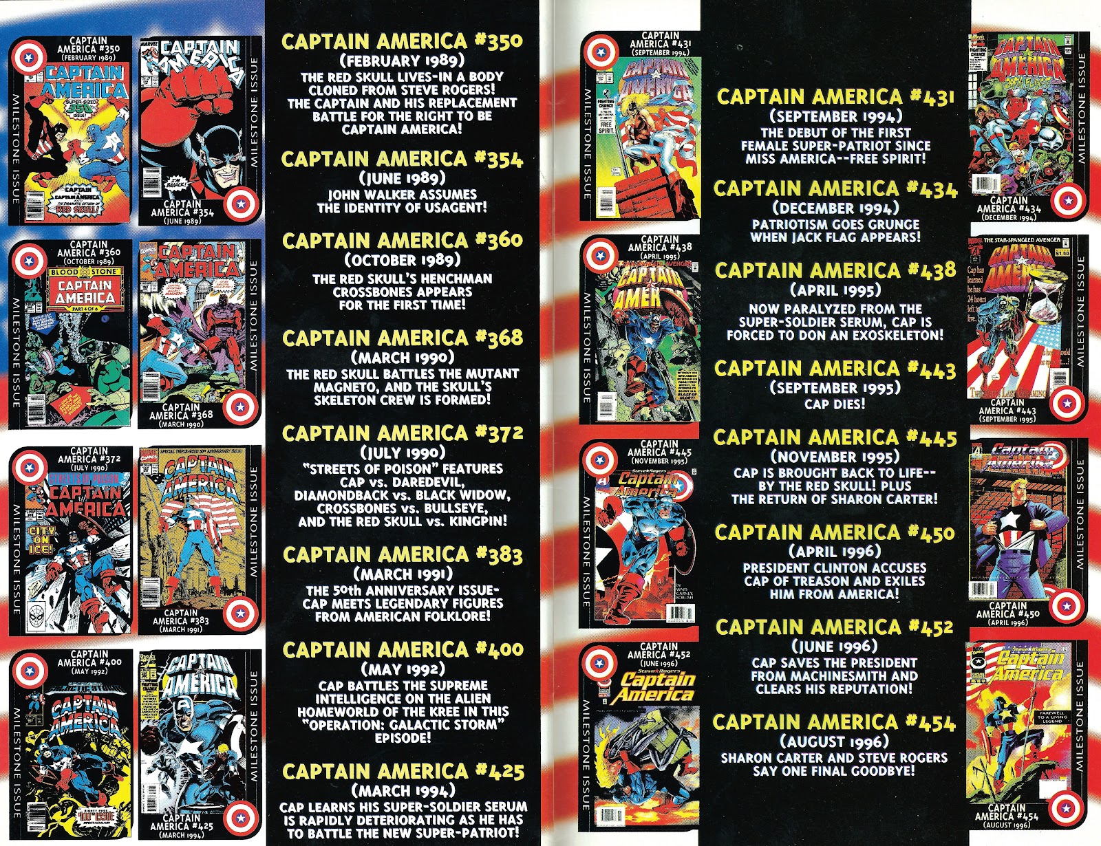 Captain America Epic Collection issue TPB Man Without A Country (Part 5) - Page 13