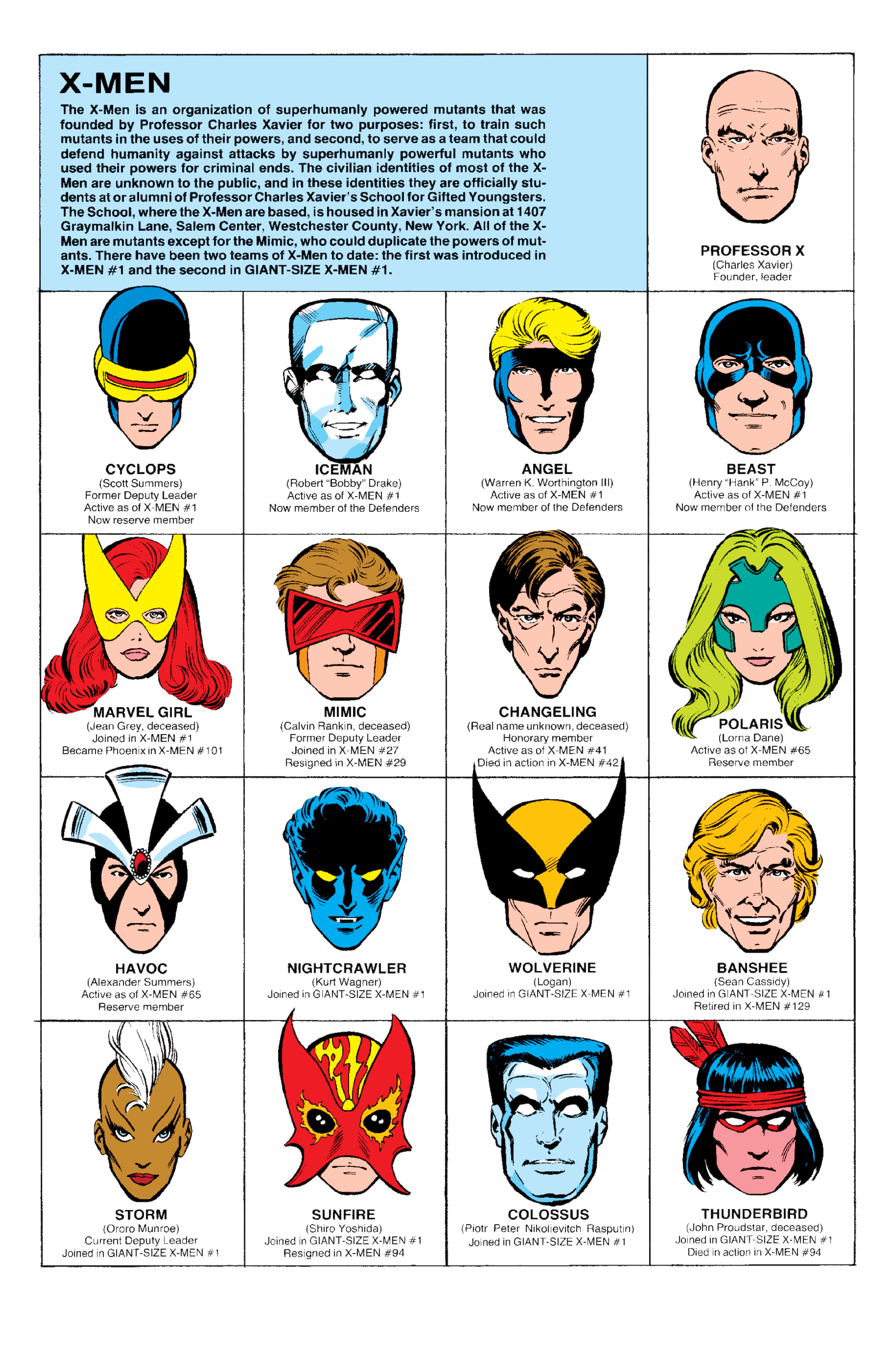 Read online Uncanny X-Men Omnibus comic -  Issue # TPB 3 (Part 10) - 57