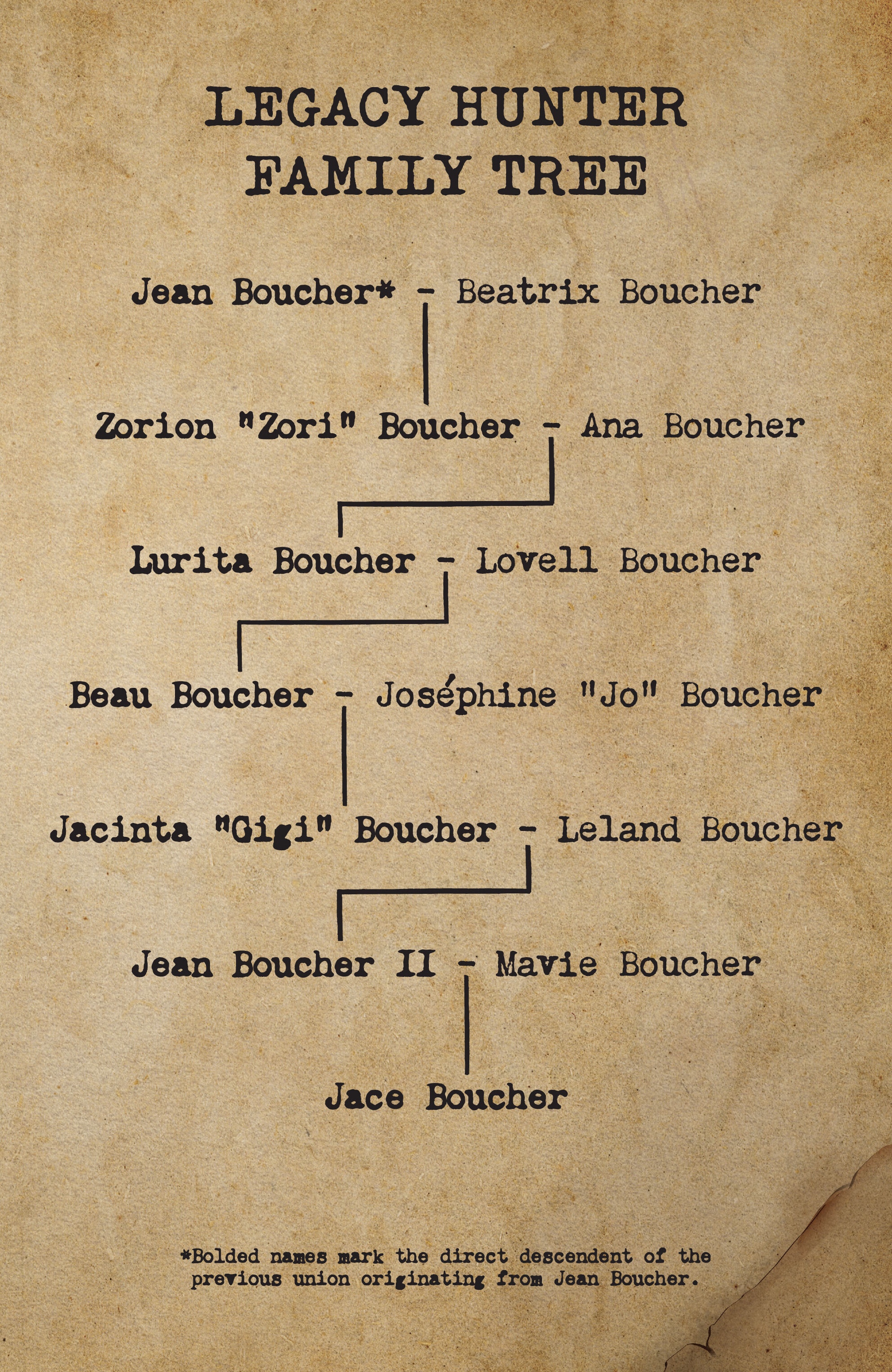 Read online Book of Butcher comic -  Issue # Full - 45