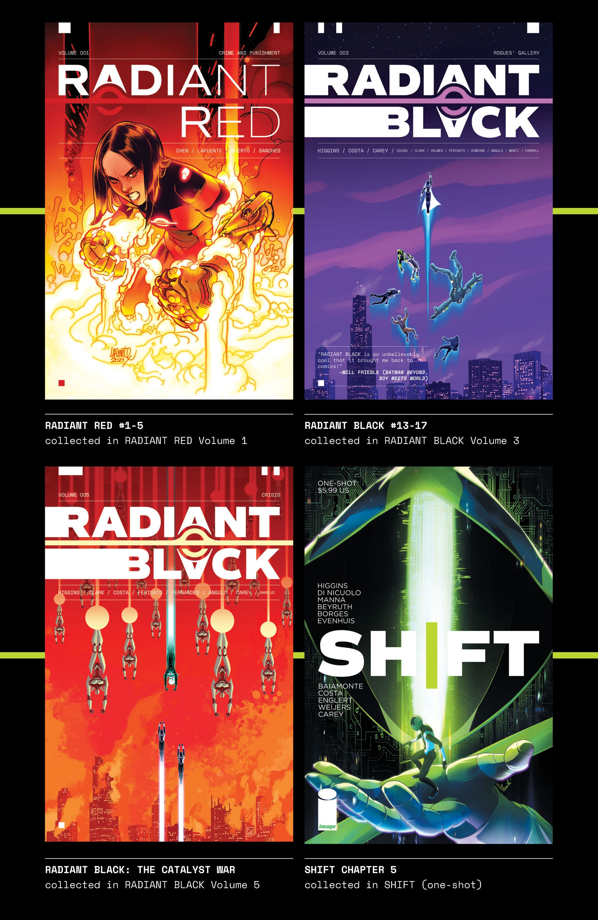 Read online Shift comic -  Issue # Full - 49