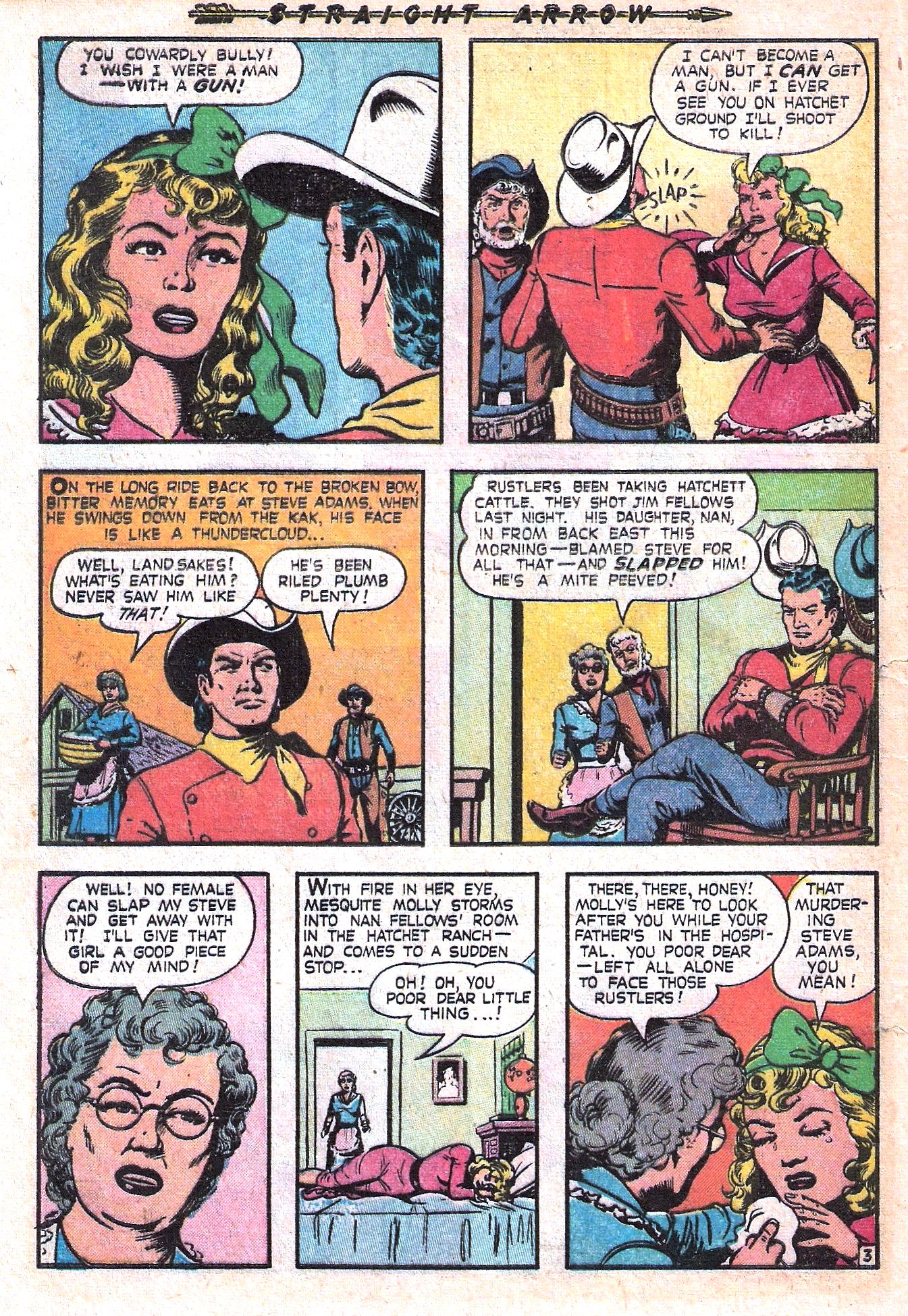 Read online Straight Arrow comic -  Issue #21 - 28