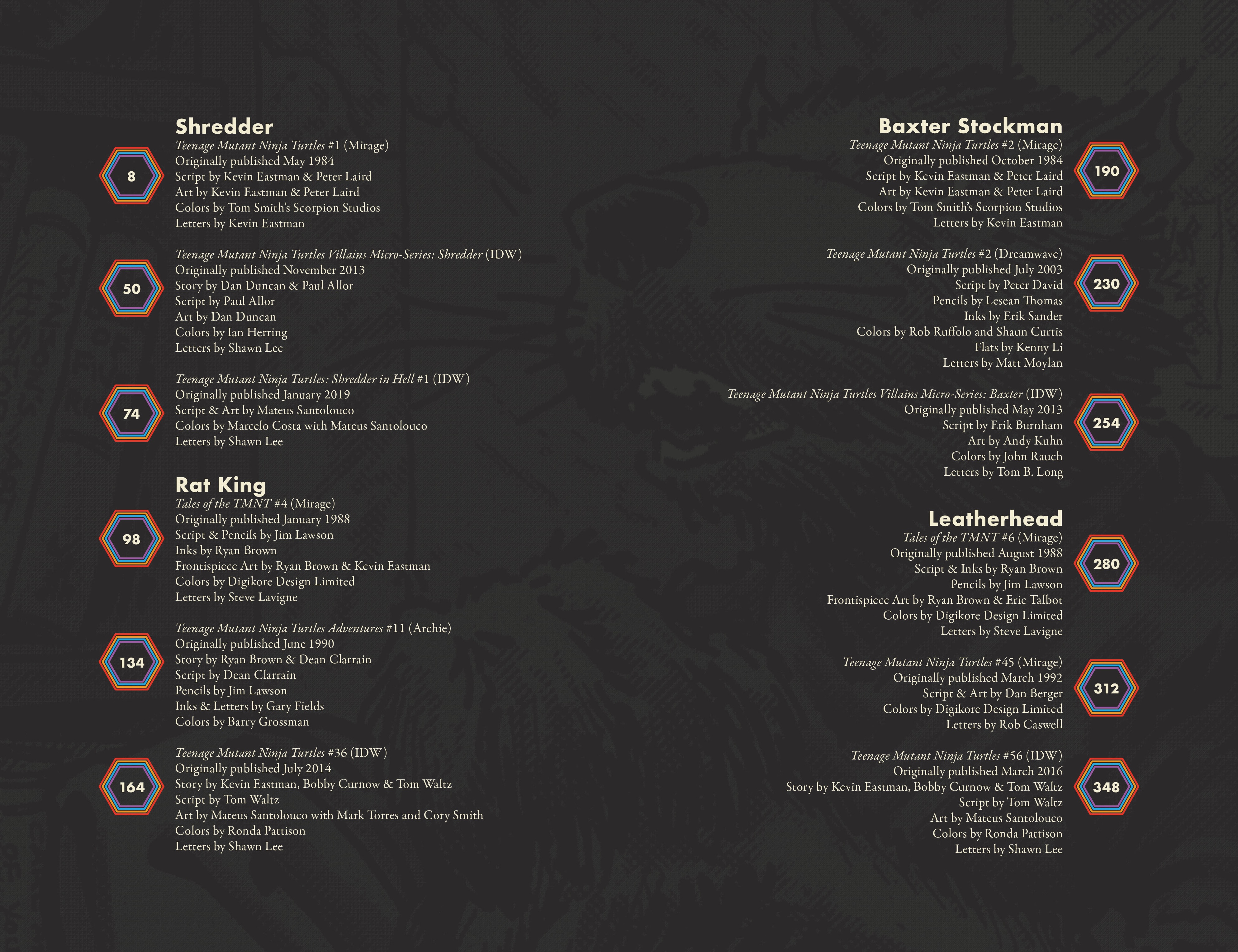 Read online Best of Teenage Mutant Ninja Turtles Collection comic -  Issue # TPB 3 (Part 1) - 4