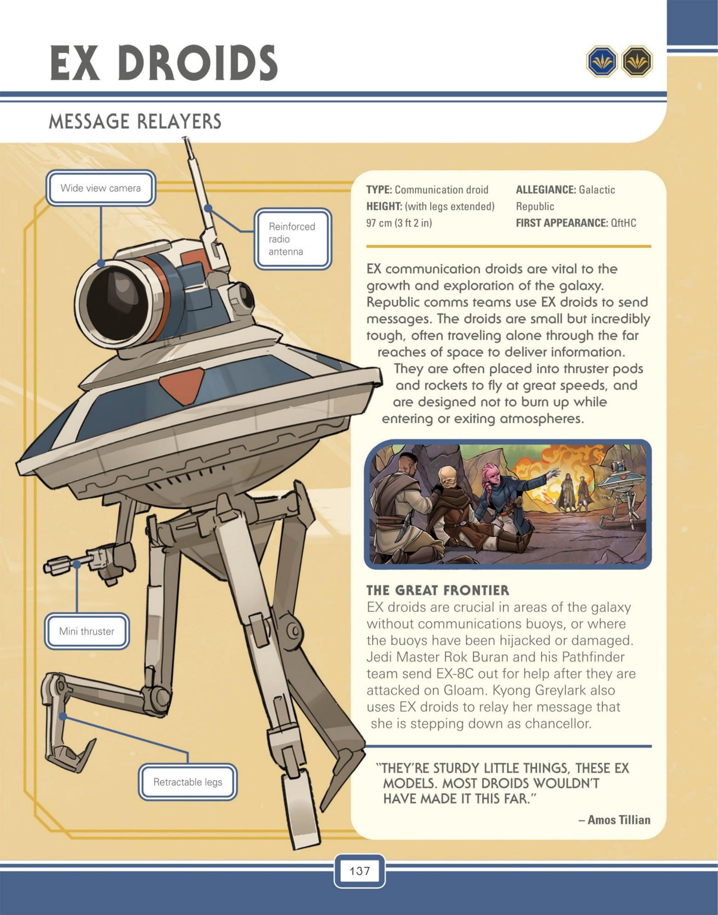 Read online Star Wars: The High Republic Character Encyclopedia comic -  Issue # TPB (Part 2) - 40