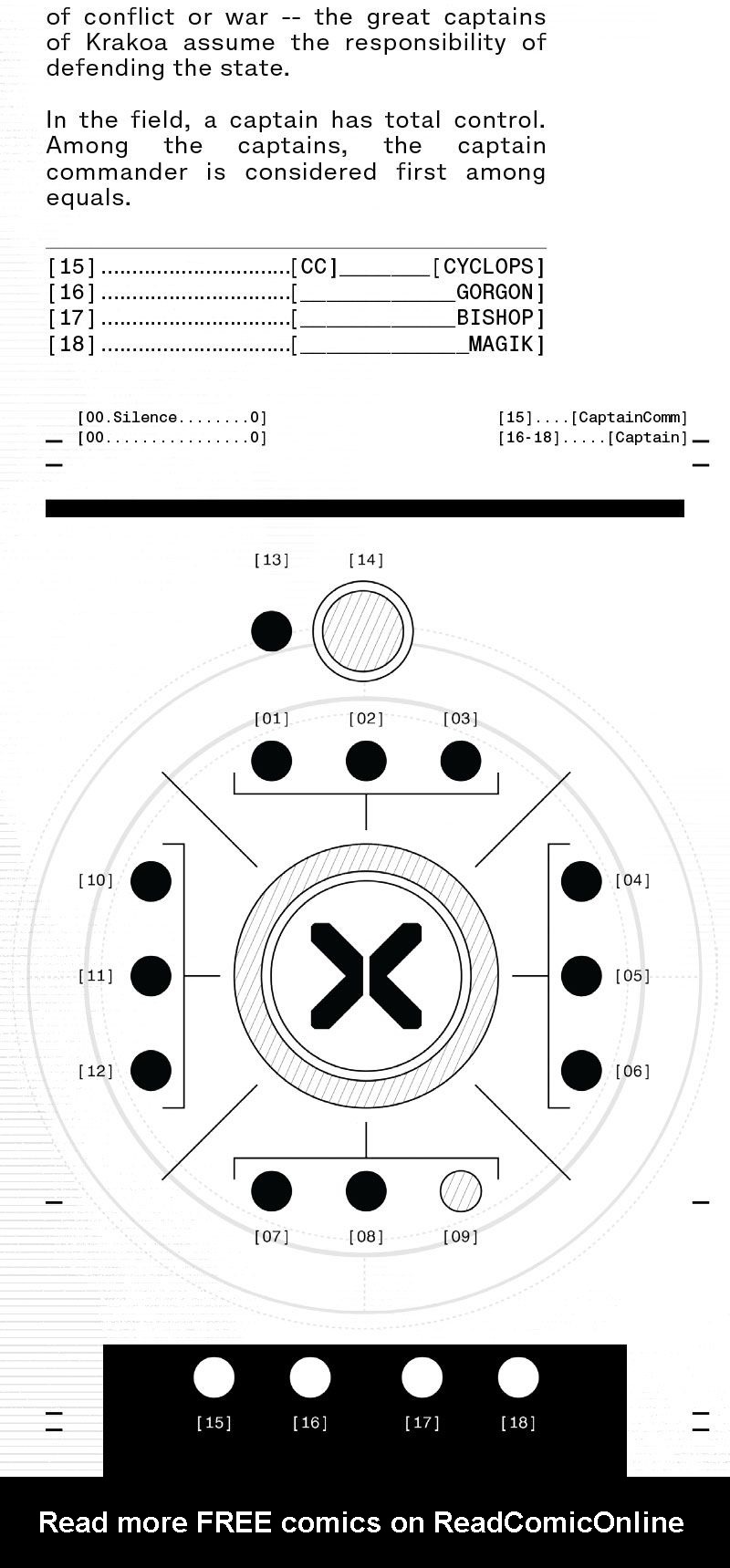 Read online House of X: Infinity Comic comic -  Issue #6 - 29
