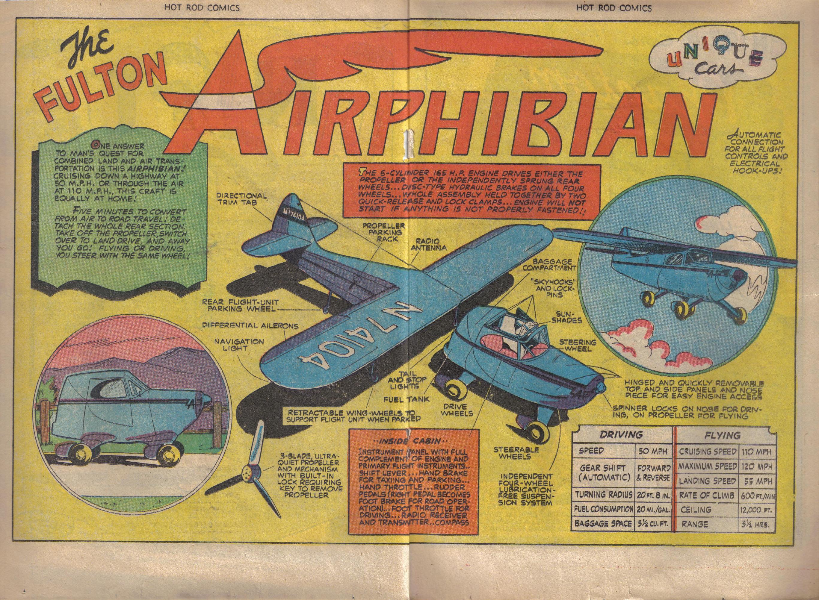 Read online Hot Rod Comics comic -  Issue #6 - 18