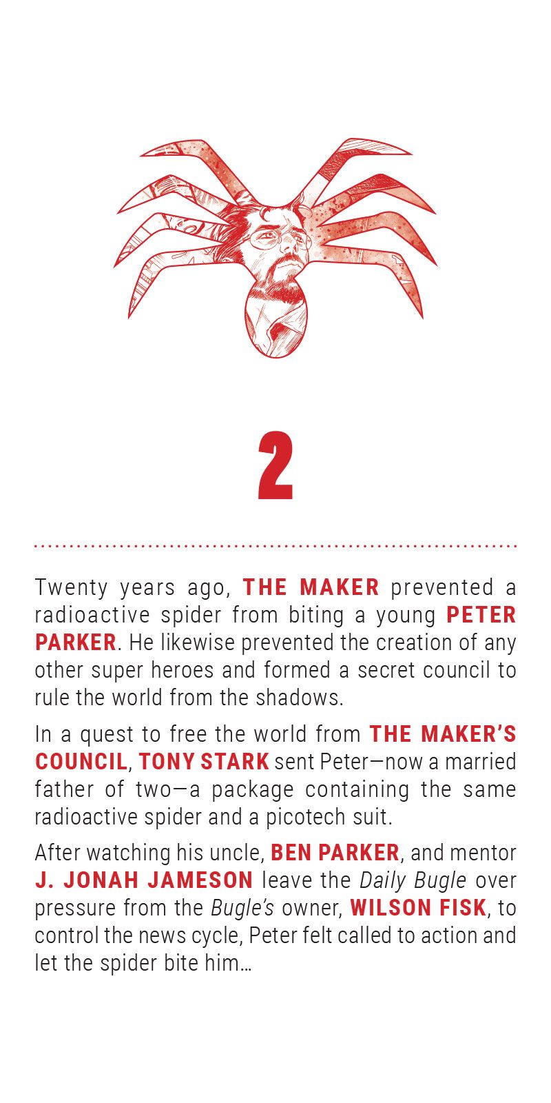 Read online Ultimate Spider-Man Infinity Comic comic -  Issue #2 - 3