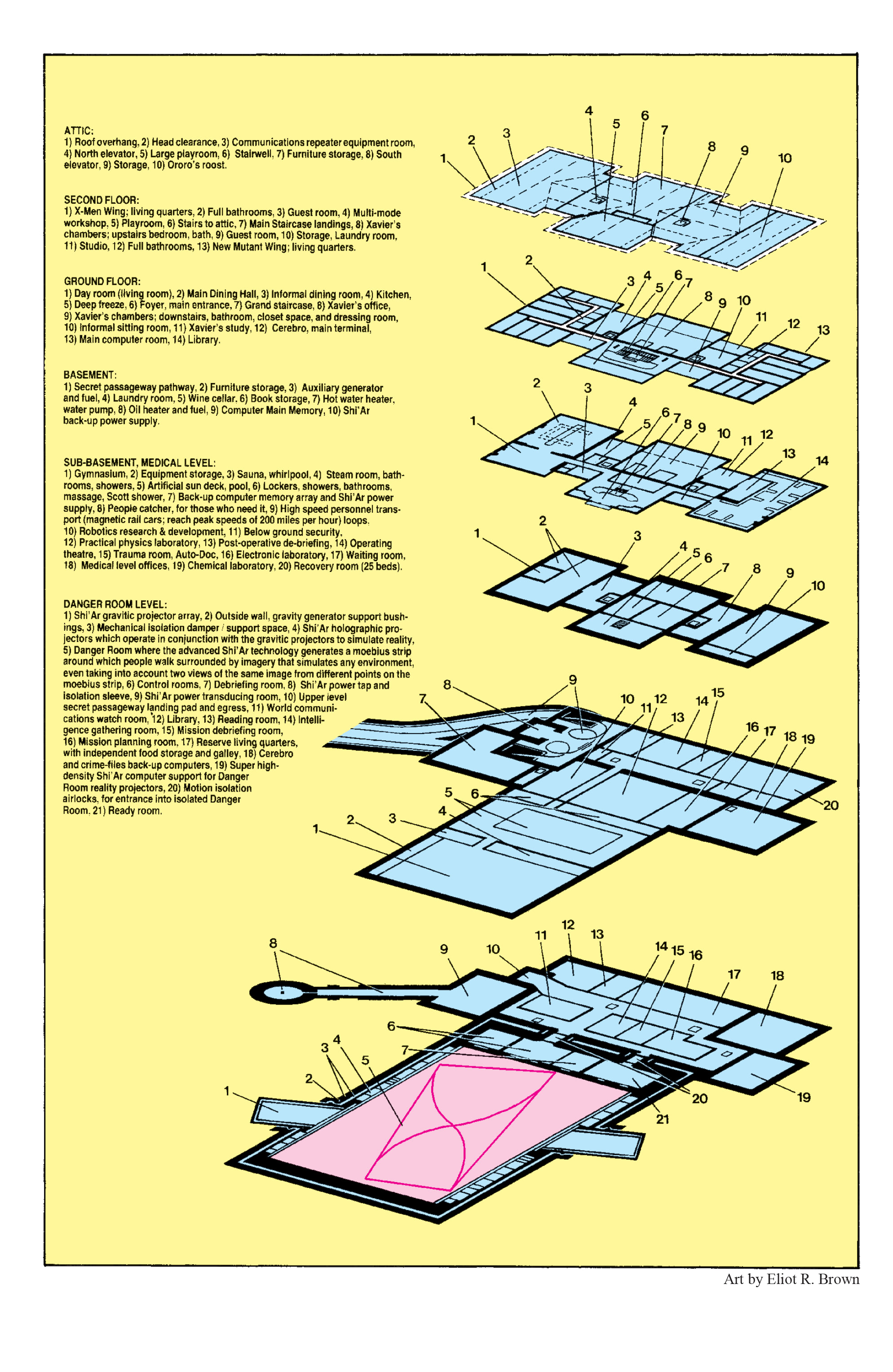 Read online Uncanny X-Men Omnibus comic -  Issue # TPB 3 (Part 10) - 60