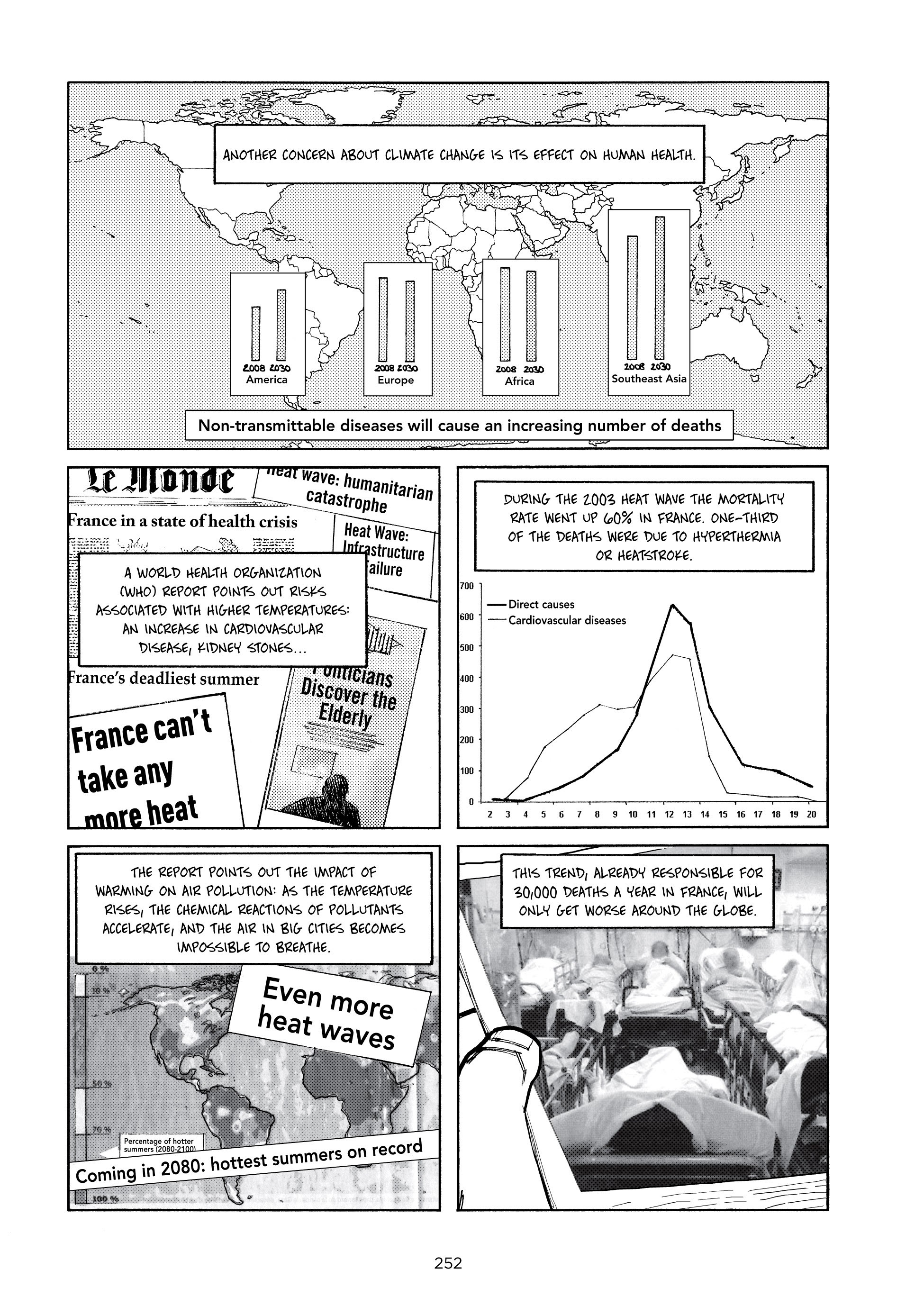 Read online Climate Changed: A Personal Journey Through the Science comic -  Issue # TPB (Part 3) - 42