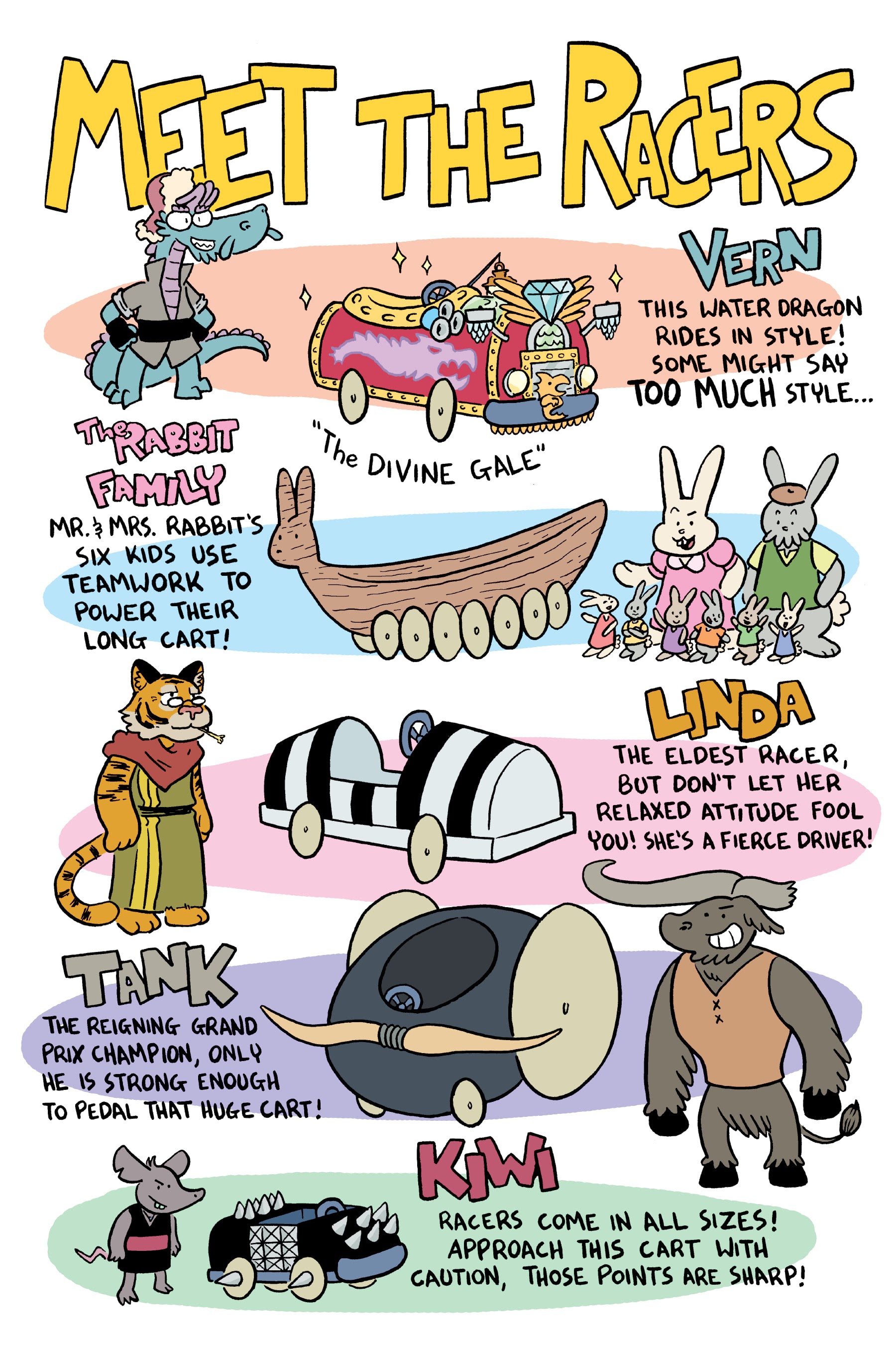 Read online Dragon Racer comic -  Issue # TPB (Part 2) - 56