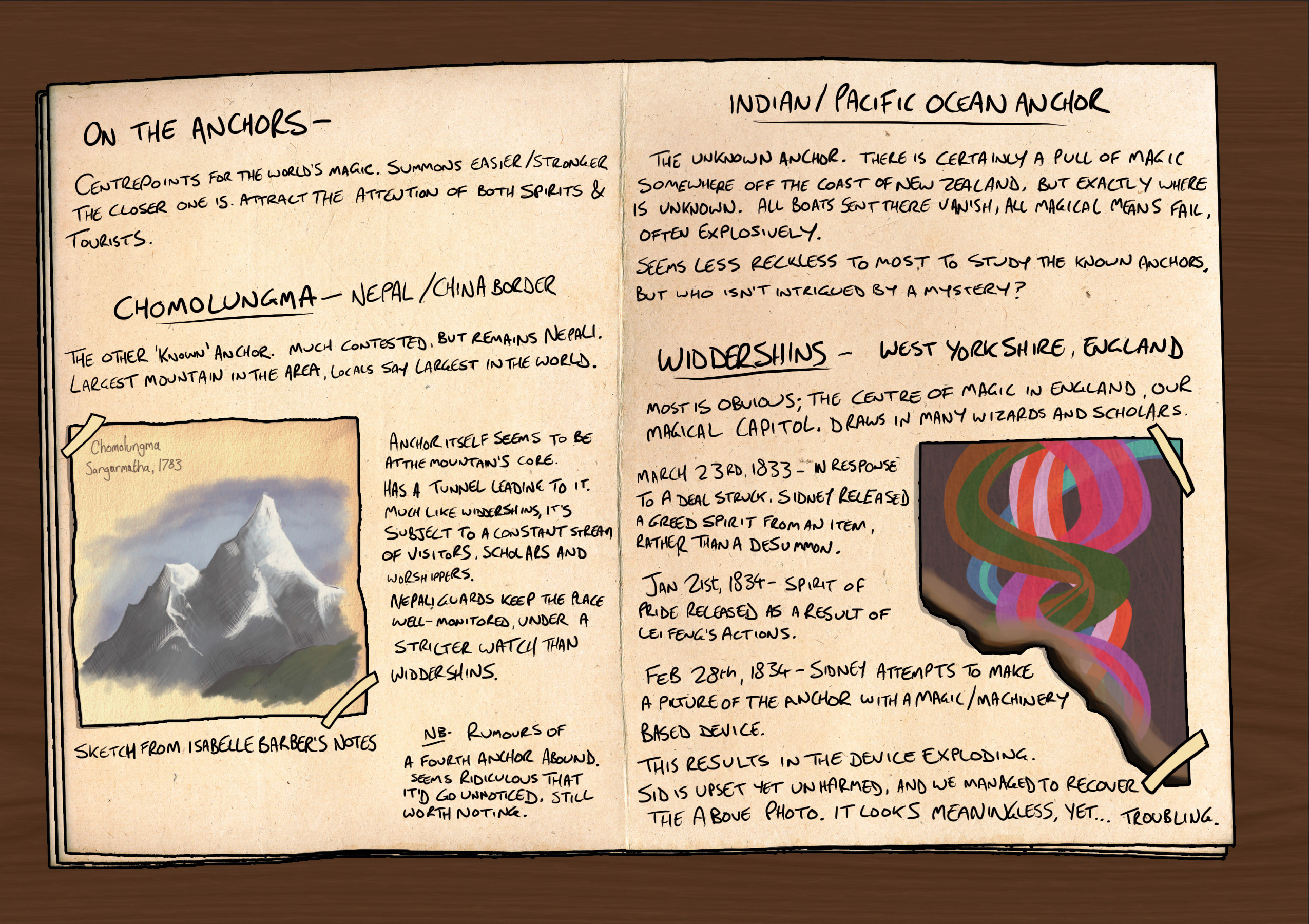 Read online Widdershins comic -  Issue #3 - 101