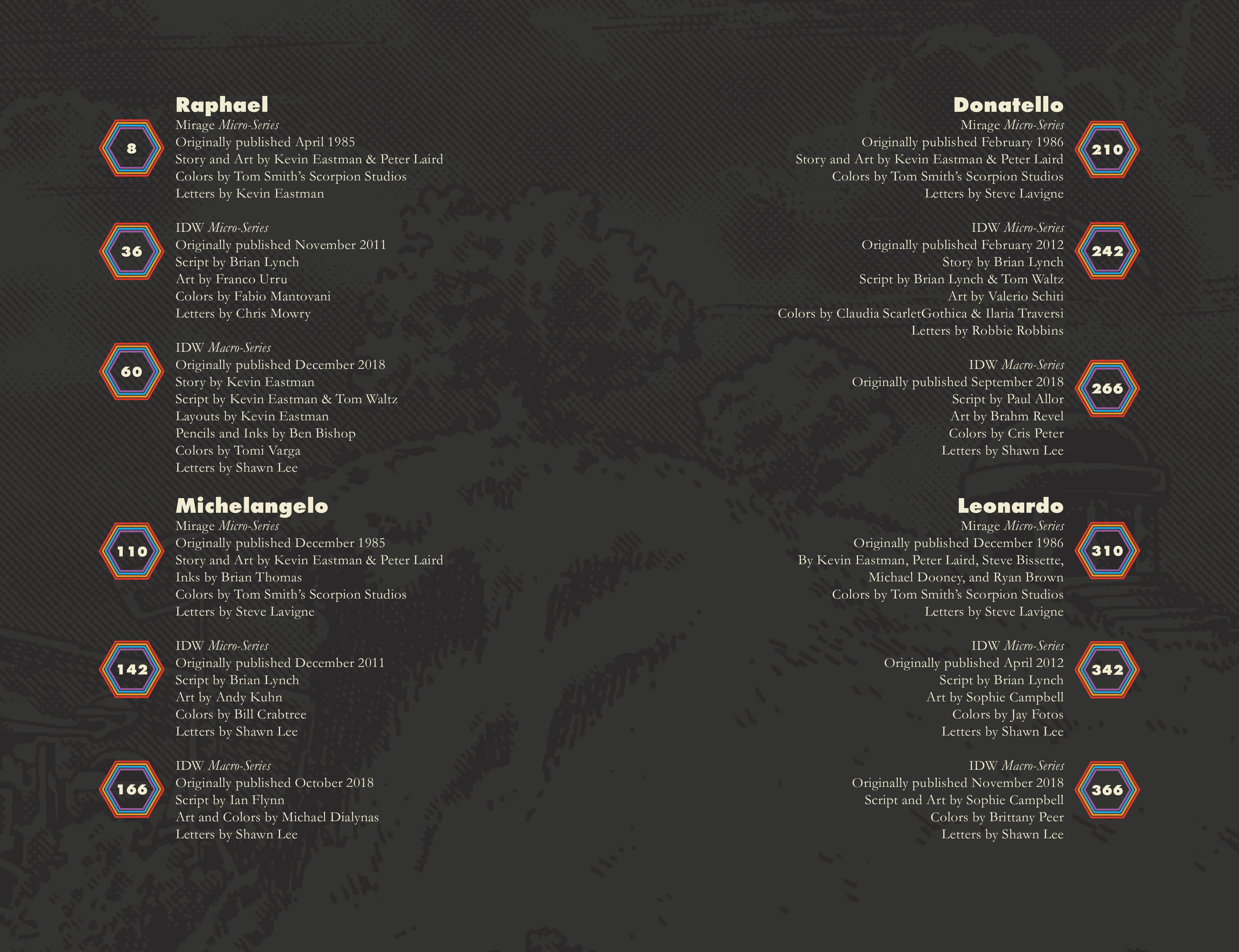 Read online Best of Teenage Mutant Ninja Turtles Collection comic -  Issue # TPB 1 (Part 1) - 5