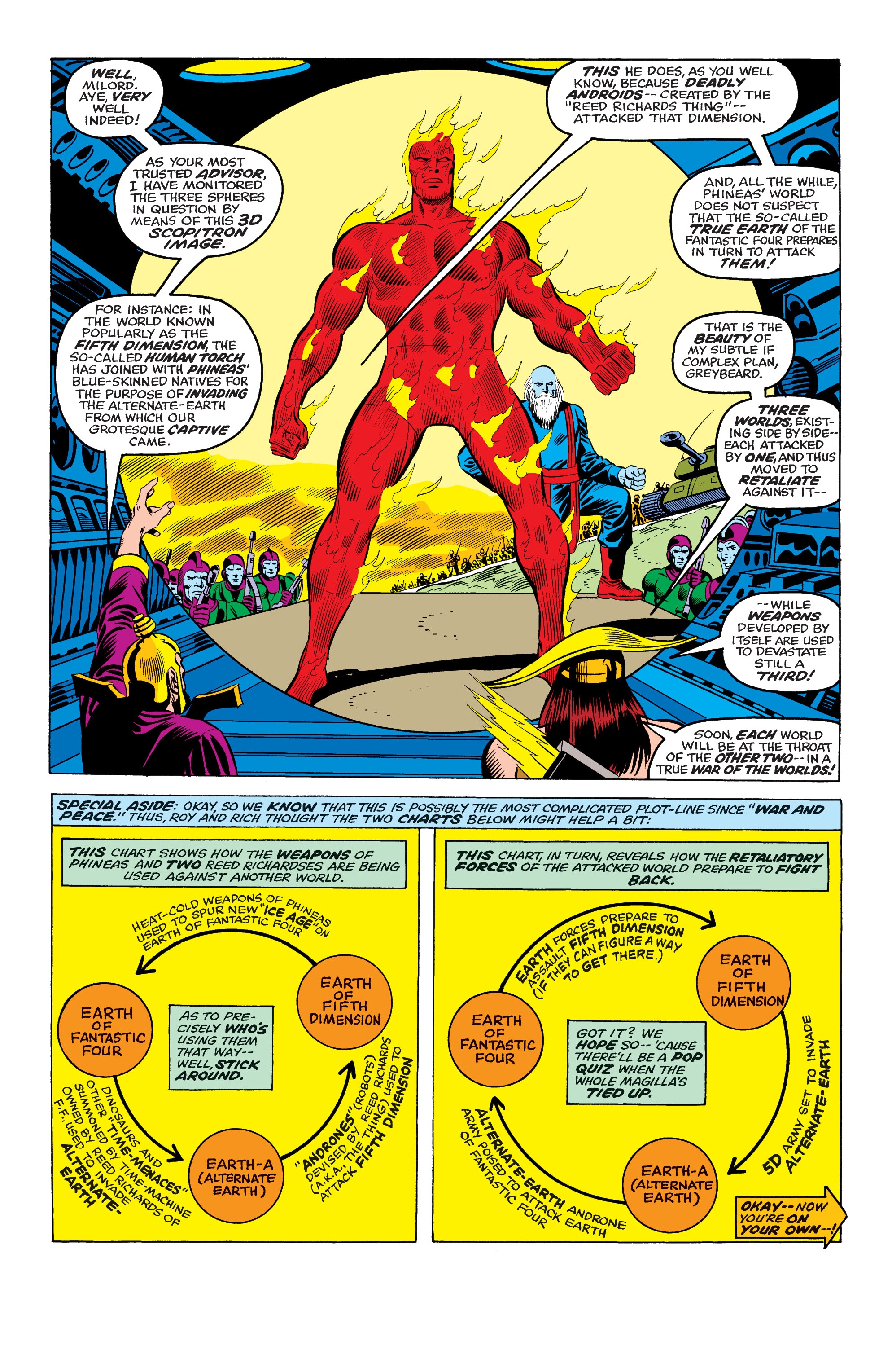 Read online Fantastic Four Epic Collection comic -  Issue # The Crusader Syndrome (Part 4) - 80