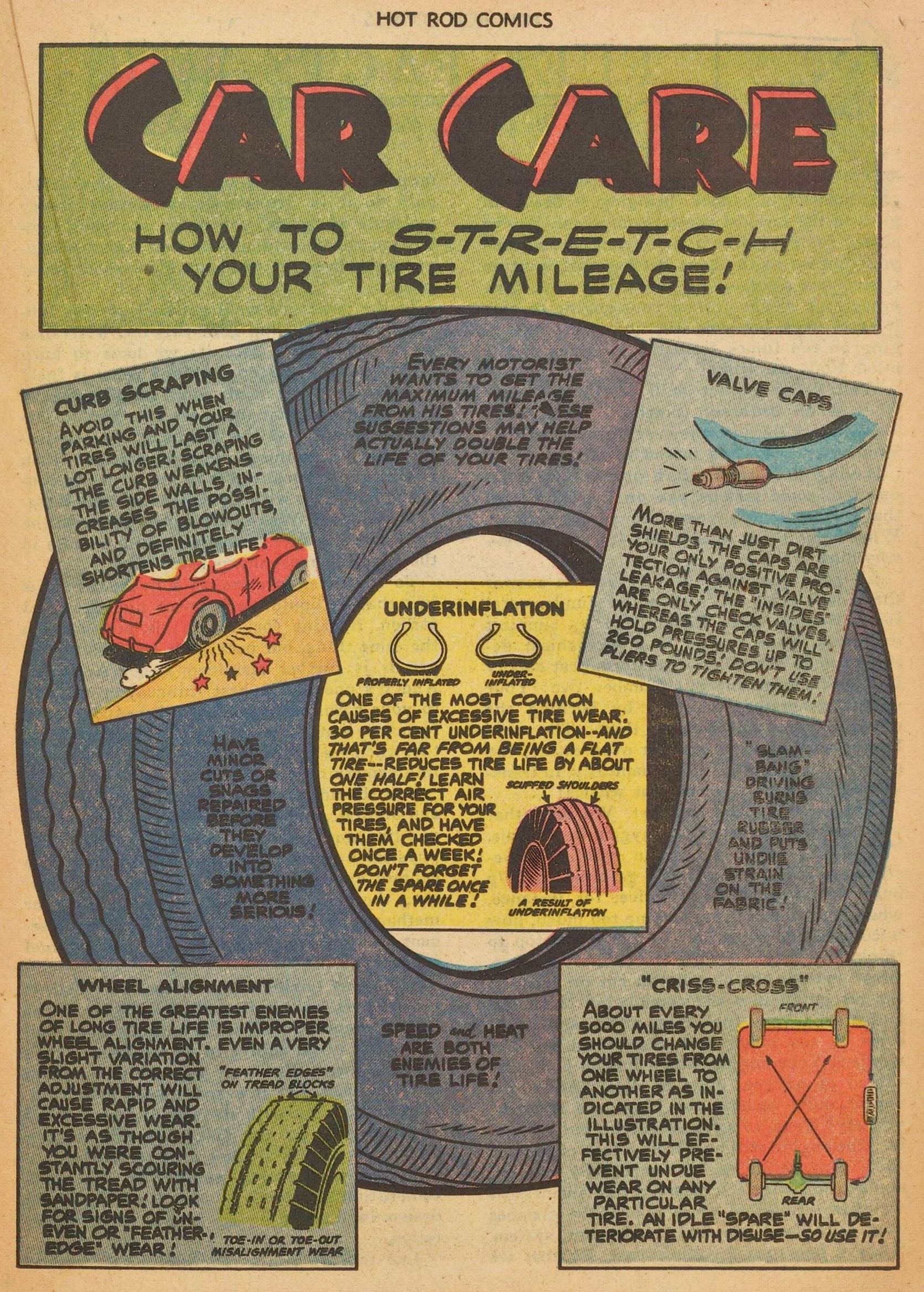 Read online Hot Rod Comics comic -  Issue #3 - 20