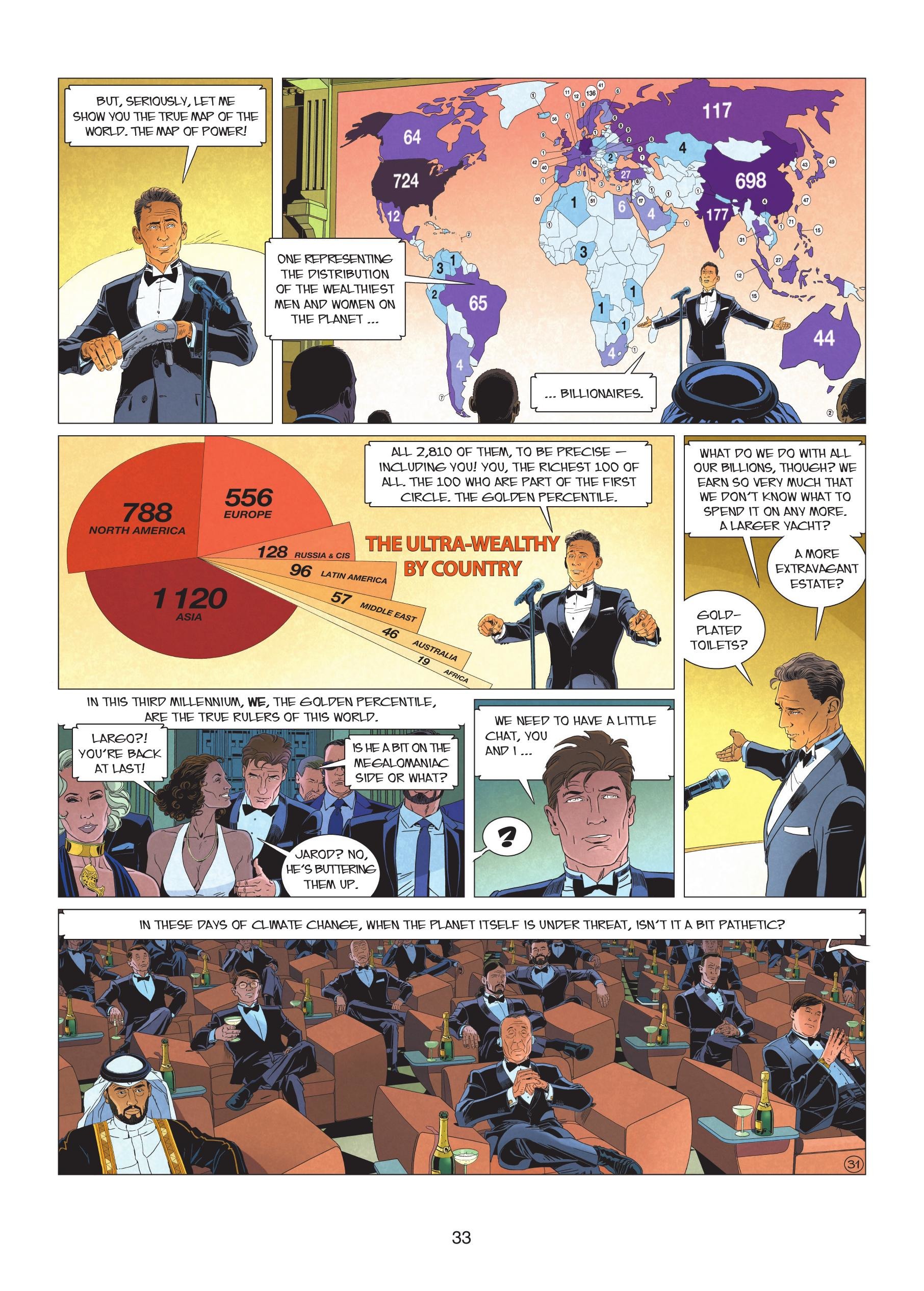 Read online Largo Winch comic -  Issue #20 - 35