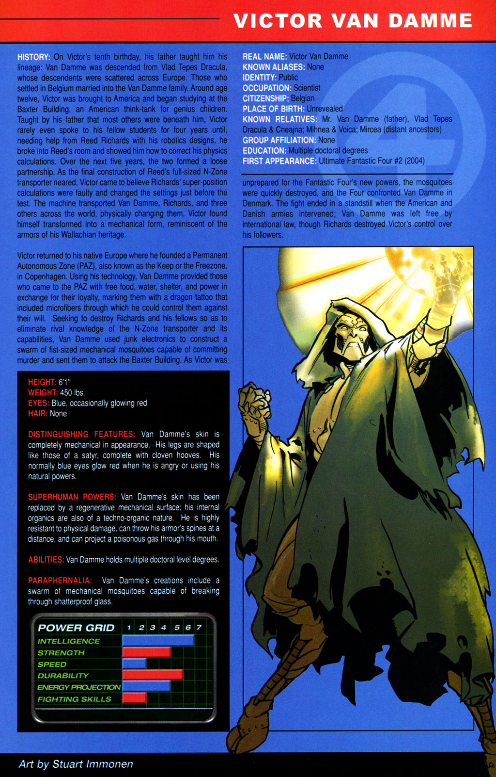 Read online Official Handbook of the Ultimate Marvel Universe 2005: The Fantastic Four & Spider-Man comic -  Issue # Full - 47